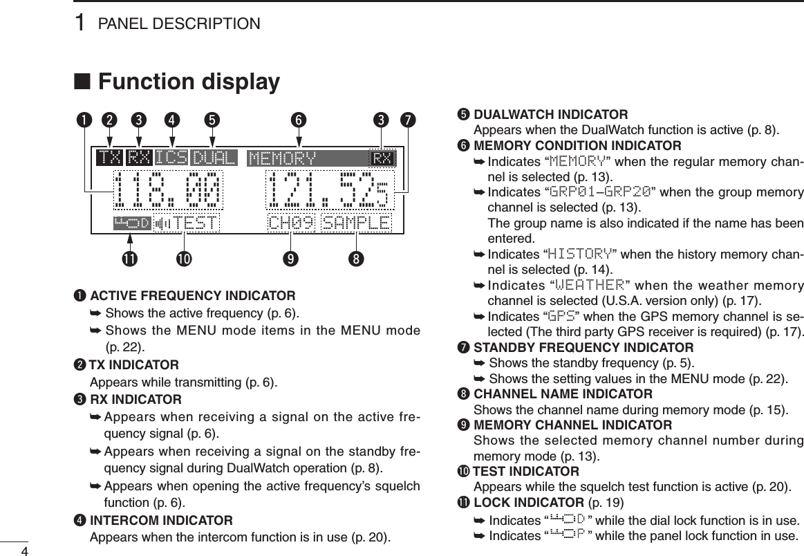 41PANEL DESCRIPTION■ Function displayq ACTIVE FREQUENCY INDICATOR ➥ Shows the active frequency (p. 6).➥  Shows the MENU mode items in the MENU mode (p. 22).w TX INDICATORAppears while transmitting (p. 6).e RX INDICATOR➥  Appears when receiving a signal on the active fre-quency signal (p. 6).➥  Appears when receiving a signal on the standby fre-quency signal during DualWatch operation (p. 8).➥  Appears when opening the active frequency’s squelch function (p. 6).r INTERCOM INDICATOR  Appears when the intercom function is in use (p. 20).t DUALWATCH INDICATOR  Appears when the DualWatch function is active (p. 8).y MEMORY CONDITION INDICATOR➥  Indicates “MEMORY” when the regular memory chan-nel is selected (p. 13).➥  Indicates “GRP01–GRP20” when the group memory channel is selected (p. 13).       The group name is also indicated if the name has been entered.➥  Indicates “HISTORY” when the history memory chan-nel is selected (p. 14).➥  Indicates “WEATHER” when the weather memory channel is selected (U.S.A. version only) (p. 17).➥  Indicates “GPS” when the GPS memory channel is se-lected (The third party GPS receiver is required) (p. 17).u STANDBY FREQUENCY INDICATOR➥ Shows the standby frequency (p. 5).➥ Shows the setting values in the MENU mode (p. 22).i CHANNEL NAME INDICATORShows the channel name during memory mode (p. 15).o MEMORY CHANNEL INDICATOR    Shows the selected memory channel number during memory mode (p. 13).!0 TEST INDICATOR   Appears while the squelch test function is active (p. 20).!1 LOCK INDICATOR (p. 19)➥  Indicates “ ” while the dial lock function is in use.➥  Indicates “ ” while the panel lock function in use.CH09 SAMPLETEST121.525118.00RX DUAL MEMORY RXICSOFDTXetr y eio!1uq!0w