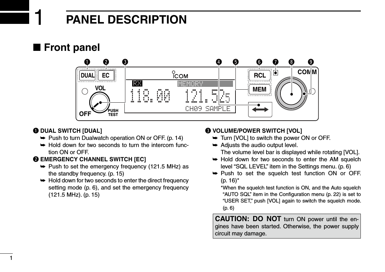 11PANEL DESCRIPTIONq DUAL SWITCH [DUAL]➥   Push to turn Dualwatch operation ON or OFF. (p. 14)➥   Hold down for two seconds to turn the intercom func-tion ON or OFF.w EMERGENCY CHANNEL SWITCH [EC]➥ Push to set the emergency frequency (121.5 MHz) as the standby frequency. (p. 15)➥ Hold down for two seconds to enter the direct frequency setting mode (p. 6), and set the emergency frequency (121.5 MHz). (p. 15)e VOLUME/POWER SWITCH [VOL]➥  Turn [VOL] to switch the power ON or OFF.➥  Adjusts the audio output level.     The volume level bar is displayed while rotating [VOL].➥ Hold  down for  two  seconds  to  enter the AM  squelch level “SQL LEVEL” item in the Settings menu. (p. 6)➥   Push  to  set  the  squelch  test  function  ON  or  OFF.  (p. 16)*    * When the squelch test function is ON, and the Auto squelch “AUTO SQL” item in the Conﬁguration menu (p. 22) is set to “USER SET,” push [VOL] again to switch the squelch mode. (p. 6)RCLMEMOFFVOLPUSHTESTCOMMDUALECCH09 SAMPLE121.525118.00RX MEMORYeytriouqw ■Front panelCAUTION: DO  NOT  turn  ON  power  until  the  en-gines have  been  started.  Otherwise, the power  supply circuit may damage.