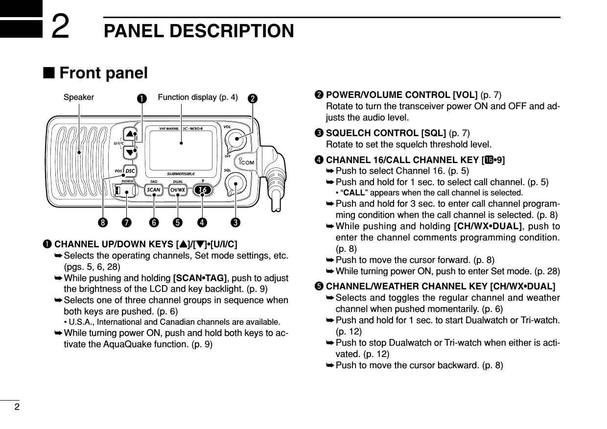 2PANEL DESCRIPTION2■Front panelqCHANNEL UP/DOWN KEYS [YY]/[ZZ]•[U/I/C]➥Selects the operating channels, Set mode settings, etc.(pgs. 5, 6, 28)➥While pushing and holding [SCAN•TAG], push to adjustthe brightness of the LCD and key backlight. (p. 9)➥Selects one of three channel groups in sequence whenboth keys are pushed. (p. 6)• U.S.A., International and Canadian channels are available.➥While turning power ON, push and hold both keys to ac-tivate the AquaQuake function. (p. 9)wPOWER/VOLUME CONTROL [VOL] (p. 7)Rotate to turn the transceiver power ON and OFF and ad-justs the audio level.eSQUELCH CONTROL [SQL] (p. 7)Rotate to set the squelch threshold level.rCHANNEL 16/CALL CHANNEL KEY [!6•9]➥Push to select Channel 16. (p. 5)➥Push and hold for 1 sec. to select call channel. (p. 5)•“CALL” appears when the call channel is selected.➥Push and hold for 3 sec. to enter call channel program-ming condition when the call channel is selected. (p. 8)➥While pushing and holding [CH/WX•DUAL], push toenter the channel comments programming condition.(p. 8)➥Push to move the cursor forward. (p. 8)➥While turning power ON, push to enter Set mode. (p. 28)tCHANNEL/WEATHER CHANNEL KEY [CH/WX•DUAL]➥Selects and toggles the regular channel and weatherchannel when pushed momentarily. (p. 6)➥Push and hold for 1 sec. to start Dualwatch or Tri-watch.(p. 12)➥Push to stop Dualwatch or Tri-watch when either is acti-vated. (p. 12)➥Push to move the cursor backward. (p. 8)Speaker Function display (p. 4)qertyuiw