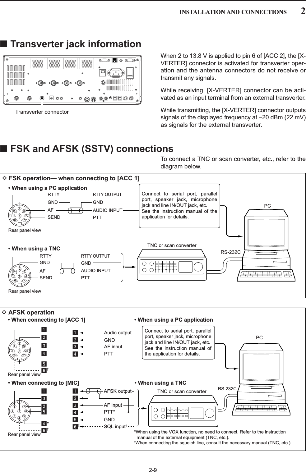 2-92INSTALLATION AND CONNECTIONS■Transverter jack informationWhen 2 to 13.8 V is applied to pin 6 of [ACC 2], the [X-VERTER] connector is activated for transverter oper-ation and the antenna connectors do not receive ortransmit any signals.While receiving, [X-VERTER] connector can be acti-vated as an input terminal from an external transverter.While transmitting, the [X-VERTER] connector outputssignals of the displayed frequency at –20 dBm (22 mV)as signals for the external transverter.■FSK and AFSK (SSTV) connectionsTo connect a TNC or scan converter, etc., refer to thediagram below.Connect to serial port, parallel port, speaker jack, microphone jack and line IN/OUT jack, etc.See the instruction manual of the application for details.D AFSK operation• When connecting to [ACC 1]• When connecting to [MIC]• When using a PC application• When using a TNCPCRS-232CTNC or scan converterPTTAudio outputAF inputGNDAFSK outputAF inputGNDPTT*SQL input†*When using the VOX function, no need to connect. Refer to the instruction   manual of the external equipment (TNC, etc.).†When connecting the squelch line, consult the necessary manual (TNC, etc.).qwertyui12345678zzxxccvv*zxcvzxcvbbn†n†bn†Rear panel viewRear panel viewPCRS-232CTNC or scan converterConnect to serial port, parallel port, speaker jack, microphone jack and line IN/OUT jack, etc.See the instruction manual of the application for details.DFSK operation— when connecting to [ACC 1]• When using a PC application• When using a TNC12345678Rear panel viewRear panel viewRTTYGNDAFSENDRTTYGNDAFSENDRTTY OUTPUTGNDAUDIO INPUTPTTRTTY OUTPUTGNDAUDIO INPUTPTT12345678Transverter connector