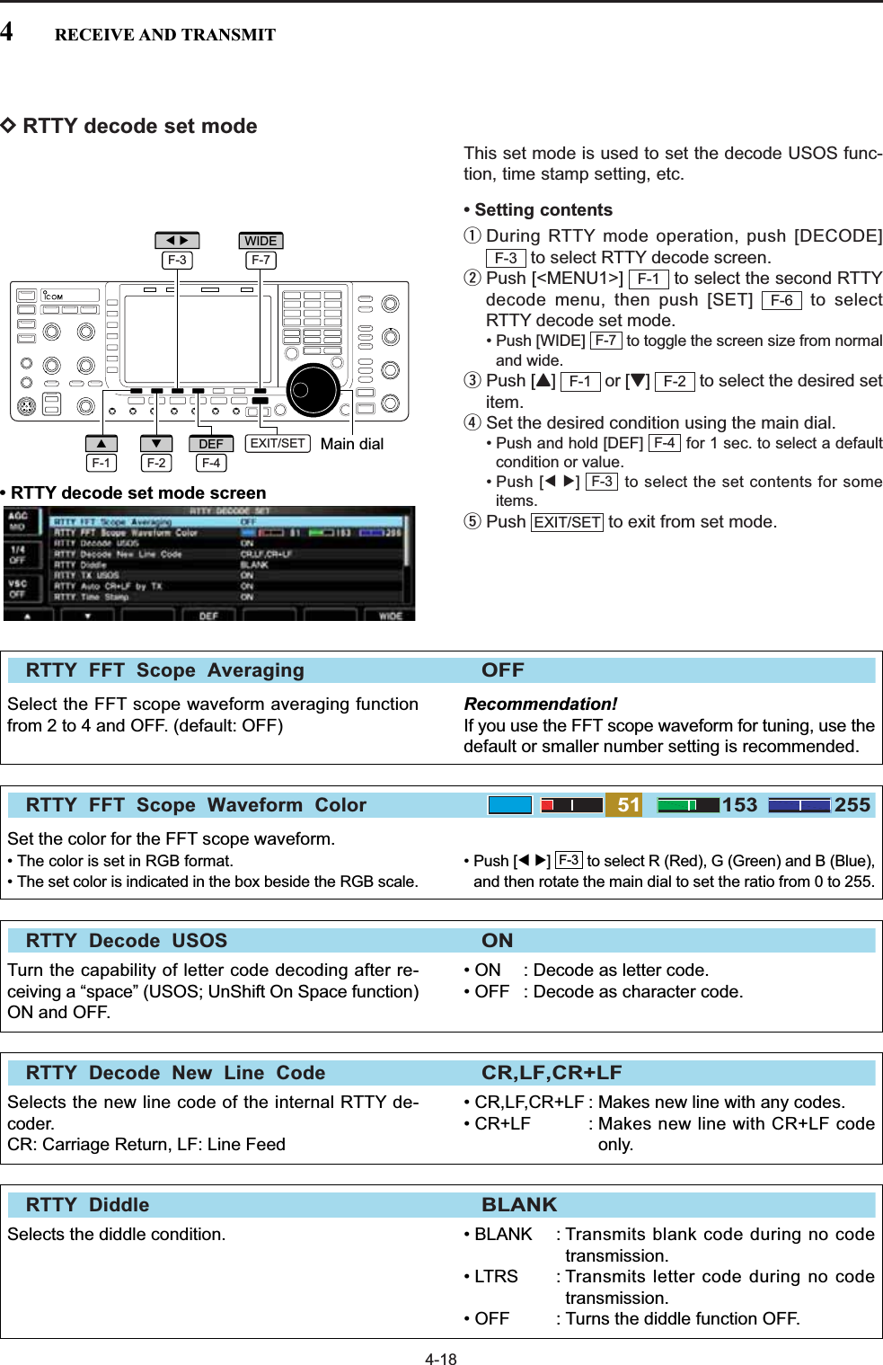 4-18DRTTY decode set modeThis set mode is used to set the decode USOS func-tion, time stamp setting, etc.• Setting contentsqDuring RTTY mode operation, push [DECODE]to select RTTY decode screen.wPush [&lt;MENU1&gt;]  to select the second RTTYdecode menu, then push [SET]  to selectRTTY decode set mode.• Push [WIDE]  to toggle the screen size from normaland wide.ePush [Y] or [Z]  to select the desired setitem.rSet the desired condition using the main dial.• Push and hold [DEF]  for 1 sec. to select a defaultcondition or value.• Push [Ω≈]  to select the set contents for someitems.tPush  to exit from set mode.EXIT/SETF-3F-4F-2F-1F-7F-6F-1F-3F-3 F-7WIDEΩ ≈Main dialEXIT/SETDEFF-1∫F-2√F-44RECEIVE AND TRANSMIT• RTTY decode set mode screenTurn the capability of letter code decoding after re-ceiving a “space” (USOS; UnShift On Space function)ON and OFF.• ON : Decode as letter code.• OFF : Decode as character code.Selects the new line code of the internal RTTY de-coder.CR: Carriage Return, LF: Line Feed• CR,LF,CR+LF : Makes new line with any codes.• CR+LF : Makes new line with CR+LF codeonly.RTTY  Decode  USOSONRTTY  Decode  New  Line  CodeCR,LF,CR+LFSelects the diddle condition. • BLANK : Transmits blank code during no codetransmission.• LTRS : Transmits letter code during no codetransmission.• OFF : Turns the diddle function OFF.RTTY  DiddleBLANKSelect the FFT scope waveform averaging functionfrom 2 to 4 and OFF. (default: OFF)Recommendation!If you use the FFT scope waveform for tuning, use thedefault or smaller number setting is recommended.RTTY  FFT  Scope  AveragingOFFSet the color for the FFT scope waveform.• The color is set in RGB format.• The set color is indicated in the box beside the RGB scale.• Push [Ω≈]  to select R (Red), G (Green) and B (Blue),and then rotate the main dial to set the ratio from 0 to 255.F-3RTTY  FFT  Scope  Waveform  Color51 153 255