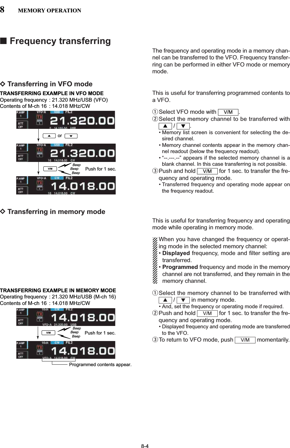 ■Frequency transferringThe frequency and operating mode in a memory chan-nel can be transferred to the VFO. Frequency transfer-ring can be performed in either VFO mode or memorymode.DTransferring in VFO modeThis is useful for transferring programmed contents toa VFO.qSelect VFO mode with  .wSelect the memory channel to be transferred with/ .• Memory list screen is convenient for selecting the de-sired channel.• Memory channel contents appear in the memory chan-nel readout (below the frequency readout).• “--.---.--” appears if the selected memory channel is ablank channel. In this case transferring is not possible.ePush and hold  for 1 sec. to transfer the fre-quency and operating mode.• Transferred frequency and operating mode appear onthe frequency readout.DTransferring in memory modeThis is useful for transferring frequency and operatingmode while operating in memory mode.When you have changed the frequency or operat-ing mode in the selected memory channel:•Displayed frequency, mode and filter setting aretransferred.•Programmed frequency and mode in the memorychannel are not transferred, and they remain in thememory channel.qSelect the memory channel to be transferred with/  in memory mode.• And, set the frequency or operating mode if required.wPush and hold  for 1 sec. to transfer the fre-quency and operating mode.• Displayed frequency and operating mode are transferredto the VFO.eTo return to VFO mode, push  momentarily.V/MV/M√∫V/M√∫V/M8-48MEMORY OPERATIONTRANSFERRING EXAMPLE IN VFO MODEOperating frequency : 21.320 MHz/USB (VFO)Contents of M-ch 16 : 14.018 MHz/CWTRANSFERRING EXAMPLE IN MEMORY MODEOperating frequency : 21.320 MHz/USB (M-ch 16)Contents of M-ch 16 : 14.018 MHz/CWorPush for 1 sec.BeepBeepBeepV/MPush for 1 sec.BeepBeepBeepProgrammed contents appear.V/M