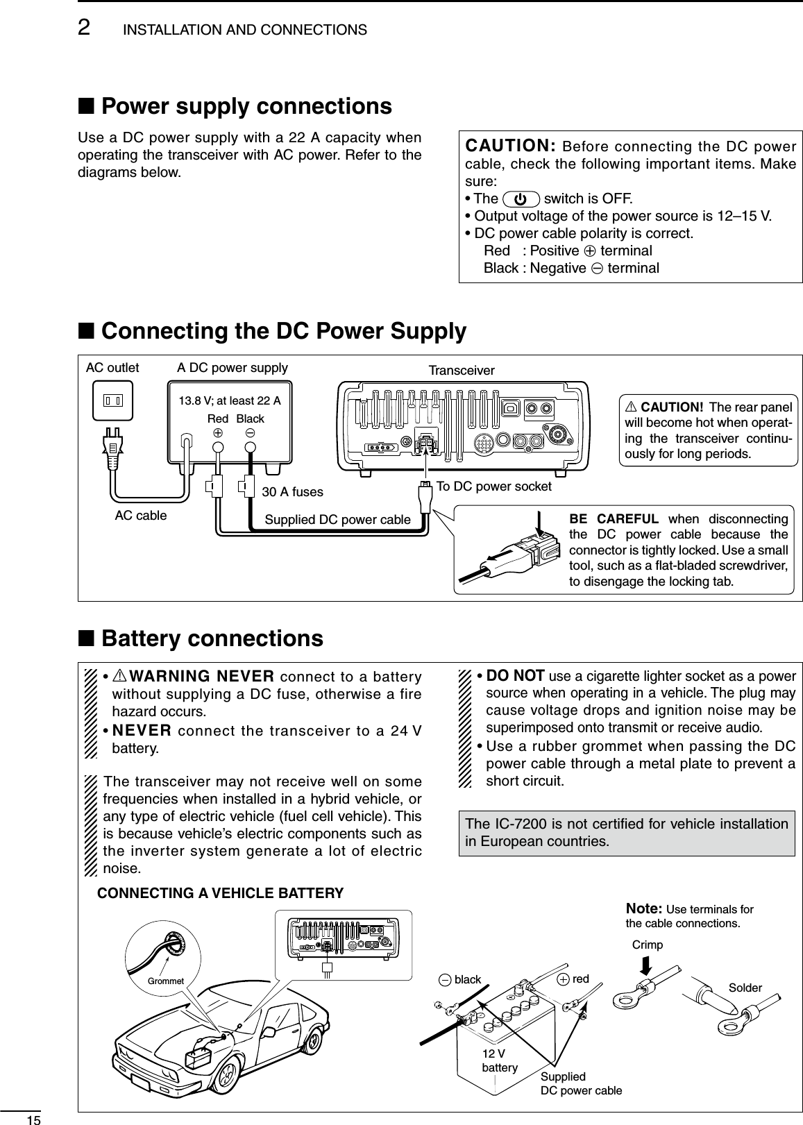 15N Power supply connectionsN Connecting the DC Power SupplyN Battery connections•  RWARNING NEVER connect to a battery without supplying a DC fuse, otherwise a fire hazard occurs.• NEVER connect the transceiver to a 24 V battery.The transceiver may not receive well on some frequencies when installed in a hybrid vehicle, or any type of electric vehicle (fuel cell vehicle). This is because vehicle’s electric components such as the inverter system generate a lot of electric noise.•  DO NOT use a cigarette lighter socket as a power source when operating in a vehicle. The plug may cause voltage drops and ignition noise may be superimposed onto transmit or receive audio.• Use a rubber grommet when passing the DC power cable through a metal plate to prevent a short circuit.The IC-7200 is not certiﬁed for vehicle installation in European countries.GrommetCONNECTING A VEHICLE BATTERYNote: Use terminals forthe cable connections.CrimpSolderSuppliedDC power cableredblack12 Vbattery2INSTALLATION AND CONNECTIONSUse a DC power supply with a 22 A capacity when operating the transceiver with AC power. Refer to the diagrams below.CAUTION: Before connecting the DC power cable, check the following important items. Make sure:• The   switch is OFF.• Output voltage of the power source is 12–15 V.• DC power cable polarity is correct. Red : Positive + terminal Black : Negative _ terminalA DC power supplyAC outletAC cable30 A fusesSupplied DC power cable13.8 V; at least 22 ABlack_Red+TransceiverTo DC power socketBE CAREFUL when disconnecting the DC power cable because the connector is tightly locked. Use a small tool, such as a flat-bladed screwdriver, to disengage the locking tab.R CAUTION! The rear panel will become hot when operat-ing the transceiver continu-ously for long periods.