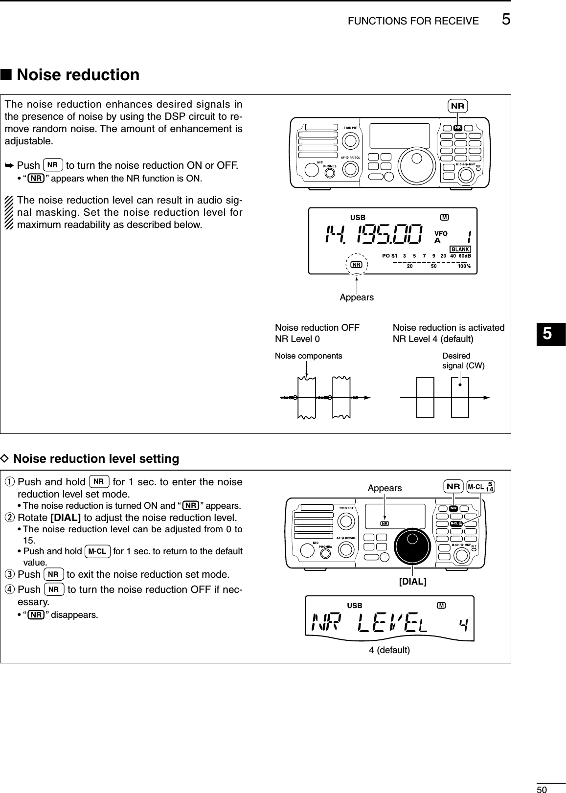 505FUNCTIONS FOR RECEIVE123456789101112131415161718192021N Noise reductionThe noise reduction enhances desired signals in the presence of noise by using the DSP circuit to re-move random noise. The amount of enhancement is adjustable.±  Push  NR  to turn the noise reduction ON or OFF. • “ ” appears when the NR function is ON. The noise reduction level can result in audio sig-nal masking. Set the noise reduction level for maximum readability as described below.MODETUNERTSFILTERSPCHV/MA/BSPLITM-CLSCANSETATTP.AMPCOMPVOXMNFRIT123456780502818141021 24=73.51.8F-INPM-CH/RITENTBANDGENE9.AGCMWANFMETERNRNBAppearsNoise reduction OFFNR Level 0Noise reduction is activatedNR Level 4 (default)Desired signal (CW)Noise componentsD Noise reduction level settingq  Push and hold  NR  for 1 sec. to enter the noise reduction level set mode.  • The noise reduction is turned ON and “ ” appears.w  Rotate [DIAL] to adjust the noise reduction level. •  The noise reduction level can be adjusted from 0 to 15. •  Push and hold  M-CL  for 1 sec. to return to the default value.e  Push  NR  to exit the noise reduction set mode.r  Push  NR  to turn the noise reduction OFF if nec-essary. • “ ” disappears.MODETUNERTSFILTERSPCHV/MA/BSPLITM-CLSCANSETATTP.AMPCOMPVOXMNFRIT123456780502818141021 24=73.51.8F-INPM-CH/RITENTBANDGENE9.AGCMWANFMETERNRNB[DIAL]4 (default)Appears