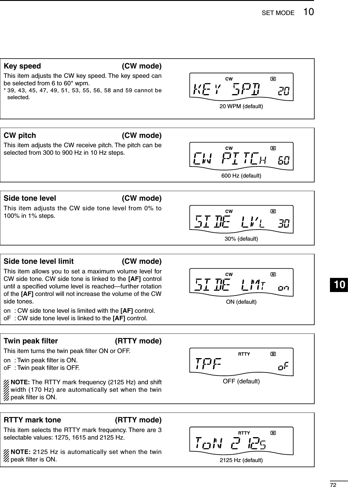 7210SET MODE123456789101112131415161718192021Key speed (CW mode)This item adjusts the CW key speed. The key speed can be selected from 6 to 60* wpm.*  39, 43, 45, 47, 49, 51, 53, 55, 56, 58 and 59 cannot be selected.20 WPM (default)CW pitch (CW mode)This item adjusts the CW receive pitch. The pitch can be selected from 300 to 900 Hz in 10 Hz steps.600 Hz (default)Side tone level (CW mode)This item adjusts the CW side tone level from 0% to 100% in 1% steps.30% (default)Side tone level limit (CW mode)This item allows you to set a maximum volume level for CW side tone. CW side tone is linked to the [AF] control until a speciﬁed volume level is reached—further rotation of the [AF] control will not increase the volume of the CW side tones.on  : CW side tone level is limited with the [AF] control.oF  : CW side tone level is linked to the [AF] control.ON (default)Twin peak ﬁlter (RTTY mode)This item turns the twin peak ﬁlter ON or OFF. on  : Twin peak ﬁlter is ON.oF  : Twin peak ﬁlter is OFF.  NOTE: The RTTY mark frequency (2125 Hz) and shift width (170 Hz) are automatically set when the twin peak ﬁlter is ON.OFF (default)RTTY mark tone (RTTY mode)This item selects the RTTY mark frequency. There are 3 selectable values: 1275, 1615 and 2125 Hz.  NOTE: 2125 Hz is automatically set when the twin peak ﬁlter is ON. 2125 Hz (default)