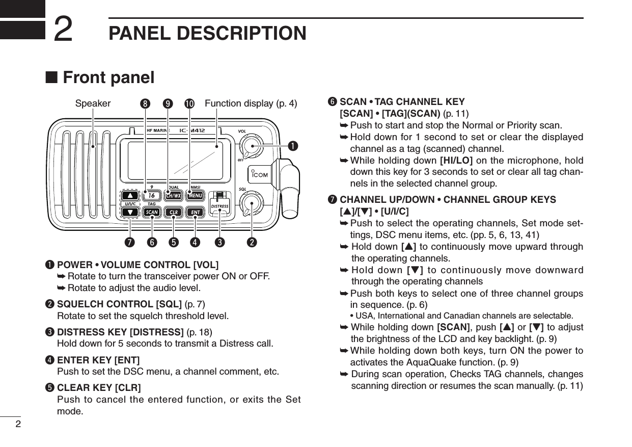 2New2001PANEL DESCRIPTION2n Front panelFunction display (p. 4)Speaker i!0oweuytrqqPOWER•VOLUMECONTROL[VOL] ➥  Rotate to turn the transceiver power ON or OFF. ➥ Rotate to adjust the audio level.w SQUELCH CONTROL [SQL] (p. 7)  Rotate to set the squelch threshold level.e DISTRESS KEY [DISTRESS] (p. 18)  Hold down for 5 seconds to transmit a Distress call.r ENTER KEY [ENT]   Push to set the DSC menu, a channel comment, etc.t CLEAR KEY [CLR]   Push to cancel the entered function,  or exits the Set mode.ySCAN•TAGCHANNELKEY [SCAN]•[TAG](SCAN) (p. 11) ➥  Push to start and stop the Normal or Priority scan. ➥  Hold down for 1 second to set or clear the displayed channel as a tag (scanned) channel. ➥  While holding down [HI/LO] on the microphone, hold down this key for 3 seconds to set or clear all tag chan-nels in the selected channel group.uCHANNELUP/DOWN•CHANNELGROUPKEYS [s]/[t]•[U/I/C] ➥  Push to select the operating channels, Set mode set-tings, DSC menu items, etc. (pp. 5, 6, 13, 41) ➥  Hold down [Y] to continuously move upward through the operating channels. ➥  Hold down  [Z] to continuously move downward through the operating channels  ➥  Push both keys to select one of three channel groups in sequence. (p. 6)  •USA,InternationalandCanadianchannelsareselectable. ➥  While holding down [SCAN], push [Y] or [Z] to adjust the brightness of the LCD and key backlight. (p. 9) ➥  While holding down both keys, turn ON the power to activates the AquaQuake function. (p. 9) ➥  During scan operation, Checks TAG channels, changes scanning direction or resumes the scan manually. (p. 11)