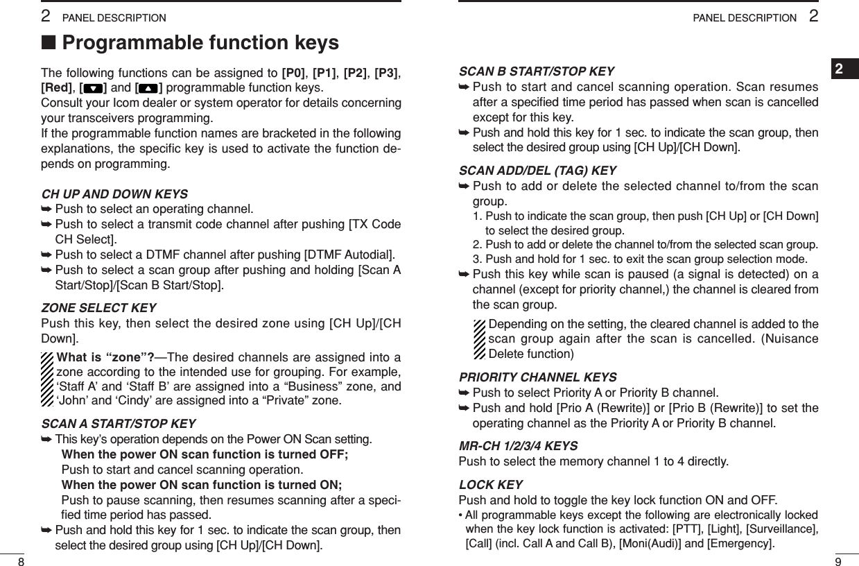 82PANEL DESCRIPTION92PANEL DESCRIPTION2SCAN B START/STOP KEY➥Push to start and cancel scanning operation. Scan resumesafter a speciﬁed time period has passed when scan is cancelledexcept for this key.➥Push and hold this key for 1 sec. to indicate the scan group, thenselect the desired group using [CH Up]/[CH Down].SCAN ADD/DEL (TAG) KEY➥Push to add or delete the selected channel to/from the scangroup.1. Push to indicate the scan group, then push [CH Up] or [CH Down]to select the desired group.2. Push to add or delete the channel to/from the selected scan group.3. Push and hold for 1 sec. to exit the scan group selection mode.➥Push this key while scan is paused (a signal is detected) on achannel (except for priority channel,) the channel is cleared fromthe scan group.Depending on the setting, the cleared channel is added to thescan group again after the scan is cancelled. (NuisanceDelete function)PRIORITY CHANNEL KEYS➥Push to select Priority A or Priority B channel.➥Push and hold [Prio A (Rewrite)] or [Prio B (Rewrite)] to set theoperating channel as the Priority A or Priority B channel.MR-CH 1/2/3/4 KEYSPush to select the memory channel 1 to 4 directly.LOCK KEYPush and hold to toggle the key lock function ON and OFF.• All programmable keys except the following are electronically lockedwhen the key lock function is activated: [PTT], [Light], [Surveillance],[Call] (incl. Call A and Call B), [Moni(Audi)] and [Emergency].■Programmable function keysThe following functions can be assigned to [P0], [P1], [P2], [P3],[Red], []and []programmable function keys. Consult your Icom dealer or system operator for details concerningyour transceivers programming.If the programmable function names are bracketed in the followingexplanations, the speciﬁc key is used to activate the function de-pends on programming.CH UP AND DOWN KEYS➥Push to select an operating channel.➥Push to select a transmit code channel after pushing [TX CodeCH Select].➥Push to select a DTMF channel after pushing [DTMF Autodial].➥Push to select a scan group after pushing and holding [Scan AStart/Stop]/[Scan B Start/Stop].ZONE SELECT KEYPush this key, then select the desired zone using [CH Up]/[CHDown].What is “zone”?—The desired channels are assigned into azone according to the intended use for grouping. For example,‘Staff A’and ‘Staff B’are assigned into a “Business” zone, and‘John’and ‘Cindy’are assigned into a “Private” zone.SCAN A START/STOP KEY➥This key’s operation depends on the Power ON Scan setting.When the power ON scan function is turned OFF;Push to start and cancel scanning operation.When the power ON scan function is turned ON;Push to pause scanning, then resumes scanning after a speci-ﬁed time period has passed.➥Push and hold this key for 1 sec. to indicate the scan group, thenselect the desired group using [CH Up]/[CH Down].