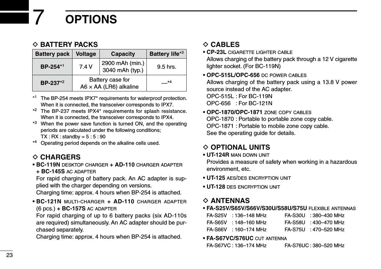 7OPTIONS23D BATTERY PACKSBattery pack Voltage Capacity Battery life*3BP-254*17.4 V 2900 mAh (min.)3040 mAh (typ.) 9.5 hrs.BP-237*2Battery case for A6 × AA (LR6) alkaline —*4*1   The BP-254 meets IPX7* requirements for waterproof protection. When it is connected, the transceiver corresponds to IPX7.*2   The BP-237 meets IPX4* requirements for splash resistance. When it is connected, the transceiver corresponds to IPX4.*3   When the power save function is turned ON, and the operating periods are calculated under the following conditions;  TX : RX : standby = 5 : 5 : 90*4 Operating period depends on the alkaline cells used.D CHARGERS•  BC-119N desktop charger + AD-110 charger adapter  + BC-145S ac adapter   For rapid charging of battery pack. An AC adapter is sup-plied with the charger depending on versions.   Charging time: approx. 4 hours when BP-254 is attached.•  BC-121N  multi-charger  +  AD-110  charger adapter (6 pcs.) + BC-157S ac adapter   For rapid charging of up to 6 battery packs (six AD-110s are required) simultaneously. An AC adapter should be pur-chased separately.  Charging time: approx. 4 hours when BP-254 is attached.D CABLES• CP-23L cigarette lighter cable   Allows charging of the battery pack through a 12 V cigarette lighter socket. (For BC-119N)• OPC-515L/OPC-656 dc power cables   Allows charging of the battery pack using a 13.8 V power source instead of the AC adapter.  OPC-515L : For BC-119N  OPC-656  : For BC-121N• OPC-1870/OPC-1871 zone copy cables  OPC-1870 : Portable to portable zone copy cable.  OPC-1871 : Portable to mobile zone copy cable.  See the operating guide for details.D OPTIONAL UNITS• UT-124R man down unit   Provides a measure of safety when working in a hazardous environment, etc.• UT-125 aes/des encryption unit• UT-128 des encryption unitD ANTENNAS• FA-S25V/S65V/S66V/S30U/S58U/S75U flexible antennas  FA-S25V  : 136–148 MHz  FA-S30U  : 380–430 MHz  FA-S65V  : 148–160 MHz  FA-S58U  : 430–470 MHz  FA-S66V  : 160–174 MHz  FA-S75U  : 470–520 MHz• FA-S67VC/S76UC cut antenna  FA-S67VC : 136–174 MHz  FA-S76UC : 380–520 MHz 