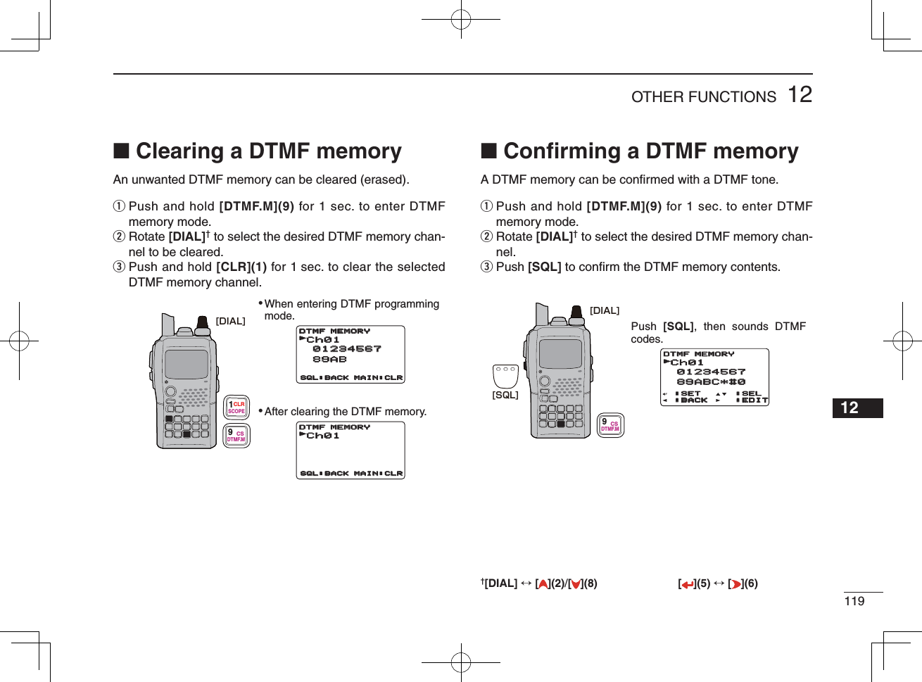 11912OTHER FUNCTIONS12345678910111213141516171819■ Clearing a DTMF memoryAn unwanted DTMF memory can be cleared (erased).q  Push and hold [DTMF.M](9) for 1 sec. to enter DTMF memory mode.w  Rotate [DIAL]† to select the desired DTMF memory chan-nel to be cleared.e  Push and hold [CLR](1) for 1 sec. to clear the selected DTMF memory channel.■ Conﬁ rming a DTMF memoryA DTMF memory can be conﬁ rmed with a DTMF tone.q  Push and hold [DTMF.M](9) for 1 sec. to enter DTMF memory mode.w  Rotate [DIAL]† to select the desired DTMF memory chan-nel.e Push [SQL] to conﬁ rm the DTMF memory contents.••When entering DTMF programming mode.After clearing the DTMF memory.Ch01 01234567 01234567 89ABSQL:BACKSQL:BACK MAIN:CLRMAIN:CLRDTMF MEMORYDTMF MEMORYrCh01SQL:BACKSQL:BACK MAIN:CLRMAIN:CLRDTMF MEMORYDTMF MEMORYrCh01 01234567 89ABC*#0:SET:BACK:SEL:EDITDTMF MEMORY[DIAL]19SCOPEDTMF.MCSCLRPush  [SQL], then sounds DTMF codes.Ch01 01234567 89ABSQL:BACK MAIN:CLRDTMF MEMORYCh01SQL:BACK MAIN:CLRDTMF MEMORYCh01 01234567 01234567 89ABC*#0 89ABC*#0:SET:SET:BACK:BACK:SEL:SEL:EDIT:EDITDTMF MEMORYDTMF MEMORYr[SQL][DIAL]9DTMF.MCS†[DIAL] ↔ [ ](2)/[](8) [ ](5) ↔ [ ](6)