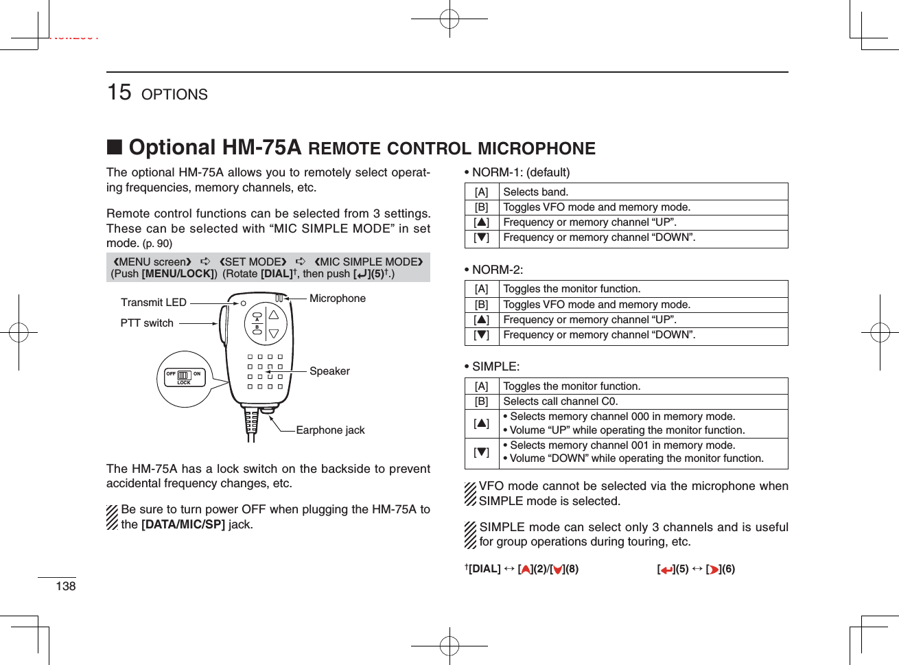 The optional HM-75A allows you to remotely select operat-ing frequencies, memory channels, etc. Remote control functions can be selected from 3 settings. These can be selected with “MIC SIMPLE MODE” in set mode. (p. 90)The HM-75A has a lock switch on the backside to prevent accidental frequency changes, etc.  Be sure to turn power OFF when plugging the HM-75A to the [DATA/MIC/SP] jack.• NORM-1: (default)• NORM-2: • SIMPLE:   VFO mode cannot be selected via the microphone when SIMPLE mode is selected.  SIMPLE mode can select only 3 channels and is useful for group operations during touring, etc.13815 OPTIONSNew2001■ Optional HM-75A REMOTE CONTROL MICROPHONE [A]  Selects band.  [B]  Toggles VFO mode and memory mode. [Y]  Frequency or memory channel “UP”. [Z]  Frequency or memory channel “DOWN”.  [A]  Toggles the monitor function.  [B]  Toggles VFO mode and memory mode. [Y]  Frequency or memory channel “UP”. [Z]  Frequency or memory channel “DOWN”.  [A]  Toggles the monitor function.  [B]  Selects call channel C0. [Y]  • Selects memory channel 000 in memory mode.    • Volume “UP” while operating the monitor function. [Z]  • Selects memory channel 001 in memory mode.   •  Volume “DOWN” while operating the monitor function.❮MENU screen❯   ➪   ❮SET MODE❯   ➪   ❮MIC SIMPLE MODE❯ (Push [MENU/LOCK]) (Rotate [DIAL]†, then push [ï](5)†.)AOFF ONLOCKBPTT switchTransmit LEDEarphone jackMicrophoneSpeaker†[DIAL] ↔ [ ](2)/[](8) [ ](5) ↔ [ ](6)Ne