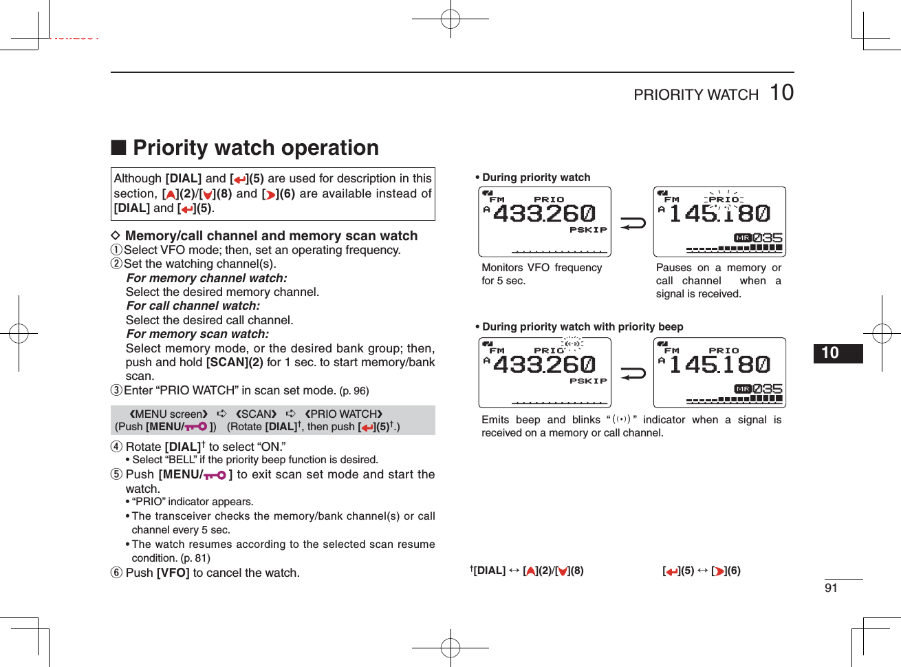 ■ Priority watch operationD  Memory/call channel and memory scan watchq Select VFO mode; then, set an operating frequency.w Set the watching channel(s).For memory channel watch:Select the desired memory channel.For call channel watch:Select the desired call channel.For memory scan watch:Select memory mode, or the desired bank group; then, push and hold [SCAN](2) for 1 sec. to start memory/bank scan.e Enter “PRIO WATCH” in scan set mode. (p. 96)r  Rotate [DIAL]† to select “ON.” •  Select “BELL” if the priority beep function is desired.t  Push [MENU/ ] to exit scan set mode and start the watch.• “PRIO” indicator appears.•  The transceiver checks the memory/bank channel(s) or call channel every 5 sec.•  The watch resumes according to the selected scan resume condition. (p. 81)y  Push [VFO] to cancel the watch.New20019110PRIORITY WATCH12345678910111213141516171819Although [DIAL] and [ ](5) are used for description in this section, [](2)/[](8) and [](6) are available instead of [DIAL] and [](5).      ❮MENU screen❯   ➪   ❮SCAN❯   ➪   ❮PRIO WATCH❯ (Push [MENU/ ]) (Rotate [DIAL]†, then push [ ](5)†.)• During priority watchMonitors VFO frequency for 5 sec.Pauses on a memory or call channel  when a signal is received.• During priority watch with priority beepEmits beep and blinks “S” indicator when a signal is received on a memory or call channel.PRIOPRIOFMFMA145180μ035035PRIOPRIOFMA433260PSKIPSKIPPRIOPRIOFMFMA145180μ035035PRIOPRIOFMA433260PSKIPSKIP†[DIAL] ↔ [ ](2)/[](8) [ ](5) ↔ [ ](6)