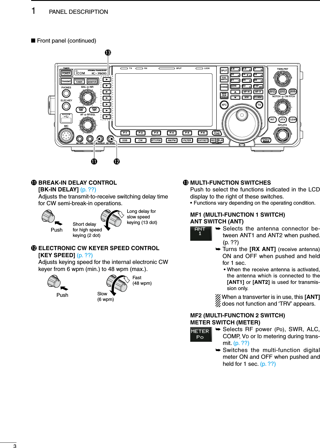 !1  BREAK-IN DELAY CONTROL [BK-IN DELAY] (p. ??)Adjusts the transmit-to-receive switching delay time for CW semi-break-in operations.PushShort delay for high speed keying (2 dot)Long delay for slow speed keying (13 dot)!2  ELECTRONIC CW KEYER SPEED CONTROL [KEY SPEED] (p. ??)  Adjusts keying speed for the internal electronic CW keyer from 6 wpm (min.) to 48 wpm (max.).Push Slow(6 wpm)Fast(48 wpm)!3 MULTI-FUNCTION SWITCHES  Push to select the functions indicated in the LCD display to the right of these switches. •  Functions vary depending on the operating condition.MF1 (MULTI-FUNCTION 1 SWITCH)ANT SWITCH (ANT)±  Selects the antenna connector be-tween ANT1 and ANT2 when pushed. (p. ??)±  Turns the [RX ANT] (receive antenna) ON and OFF when pushed and held for 1 sec.  •  When the receive antenna is activated, the antenna which is connected to the [ANT1] or [ANT2] is used for transmis-sion only.   When a transverter is in use, this [ANT] does not function and ‘TRV’ appears.MF2 (MULTI-FUNCTION 2 SWITCH)METER SWITCH (METER)±  Selects RF power (Po), SWR, ALC, COMP, VD or ID metering during trans-mit. (p. ??)±  Switches the multi-function digital meter ON and OFF when pushed and held for 1 sec. (p. ??)N Front panel (continued)TWIN-PBTRIT/ TXӠNOTCHCW PITCHVOICE MEMORYBAL NRAF RF/SQLMIC GAIN RF POWER BK-IN DELAY KEY SPEEDTIMERPHONESELEC-KEYMICAUTOTUNEM.SCOPEGENE F-INP1.8 3 .51214518673248289500ENT471021CHANGETSXFCSPLITDUALWATCHMAIN/SUBVFO/ MEMOMP-WMWMP-RF-6F-5F-4F-3F-2F-1NRNBPBT-CLRAPF/TPFNOTCHPOWERRITCLEARTXӠSPEECHLOCKFILTERREC PLAYEXIT/SETSSB CWRTTY/PSKAM/FMMONITORTRANSMIT TUNERHF/50MHz TRANSCEIVERLOCKTX RX SPLIT!1 !2!331PANEL DESCRIPTION