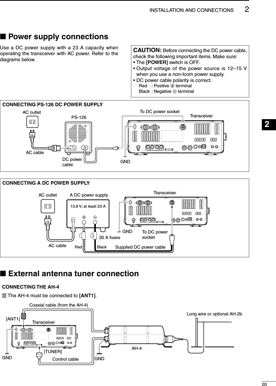 N Power supply connectionsUse a DC power supply with a 23 A capacity when operating the transceiver with AC power. Refer to the diagrams below.CAUTION: Before connecting the DC power cable, check the following important items. Make sure:• The [POWER] switch is OFF.•  Output voltage of the power source is 12–15 V when you use a non-Icom power supply.• DC power cable polarity is correct. Red : Positive + terminal Black : Negative _ terminalCONNECTING A DC POWER SUPPLYA DC power supplyAC outletAC cable30 A fusesSupplied DC power cable13.8 V; at least 23 A_+TransceiverTo DC powersocketGNDBlackRedN External antenna tuner connectionCONNECTING THE AH-4The AH-4 must be connected to [ANT1].Coaxial cable (from the AH-4)[ANT1]Control cableTransceiverGNDAH-4Long wire or optional AH-2b[TUNER]GNDCONNECTING PS-126 DC POWER SUPPLYPS-126DC powercableTo DC power socket TransceiverAC outletAC cableGND202INSTALLATION AND CONNECTIONS123456789101112131415161718192021