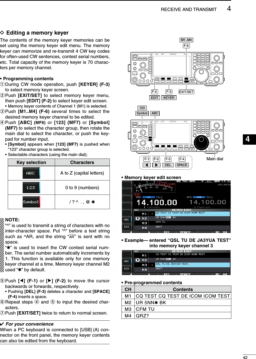 D Editing a memory keyerThe contents of the memory keyer memories can be set using the memory keyer edit menu. The memory keyer can memorize and re-transmit 4 CW key codes for often-used CW sentences, contest serial numbers, etc. Total capacity of the memory keyer is 70 charac-ters per memory channel.• Programming contentsq  During CW mode operation, push [KEYER] (F-3) to select memory keyer screen.w  Push  [EXIT/SET] to select memory keyer menu, then push [EDIT] (F-2) to select keyer edit screen.  • Memory keyer contents of Channel 1 (M1) is selected.e  Push  [M1..M4] (F-6) several times to select the desired memory keyer channel to be edited.r  Push  [ABC]  (MF6) or [123] (MF7) or [Symbol] (MF7) to select the character group, then rotate the main dial to select the character, or push the key-pad for number input. •  [Symbol] appears when [123] (MF7) is pushed when “123” character group is selected. • Selectable characters (using the main dial);Key selection CharactersA to Z (capital letters)0 to 9 (numbers)/ ? ^  . , @ 1NOTE:“^” is used to transmit a string of characters with no inter-character space. Put “^” before a text string such as ^AR, and the string “AR ” is sent with no space.“1” is used to insert the CW contest serial num-ber. The serial number automatically increments by 1. This function is available only for one memory keyer channel at a time. Memory keyer channel M2 used “1” by default.t  Push  [Ω] (F-1) or [≈] (F-2) to move the cursor backwards or forwards, respectively. •  Pushing [DEL] (F-3) deletes a character and [SPACE] (F-4) inserts a space.y  Repeat steps r and t to input the desired char-acters.u Push  [EXIT/SET] twice to return to normal screen. For your convenienceWhen a PC keyboard is connected to [USB] (A) con-nector on the front panel, the memory keyer contents can also be edited from the keyboard.F-2F-6EXIT/SETEDITF-3KEYERM1..M4F-1 F-2 F-4 Main dialSymbol ABC123F-3DEL SPACE• Memory keyer edit screen• Example—  entered “QSL TU DE JA3YUA TEST” into memory keyer channel 3• Pre-programmed contentsCH ContentsM1CQ TEST CQ TEST DE ICOM ICOM TESTM2 UR 5NN1 BKM3 CFM TUM4 QRZ?424RECEIVE AND TRANSMIT123456789101112131415161718192021