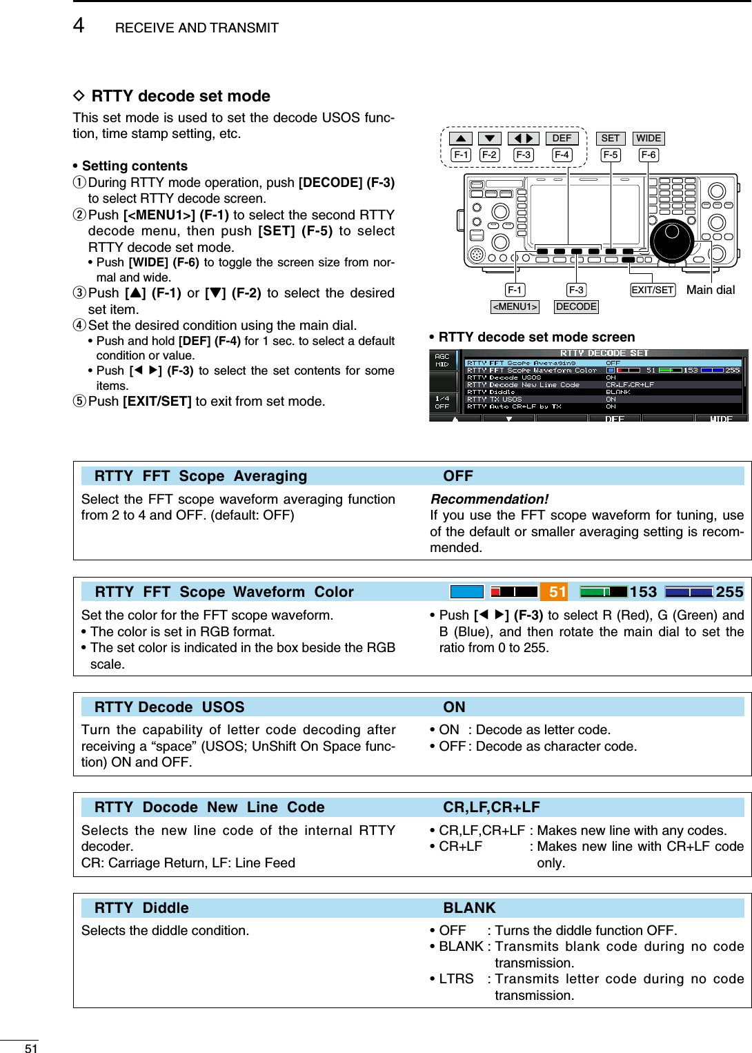 D RTTY decode set modeThis set mode is used to set the decode USOS func-tion, time stamp setting, etc.• Setting contentsq  During RTTY mode operation, push [DECODE] (F-3) to select RTTY decode screen.w  Push [&lt;MENU1&gt;] (F-1) to select the second RTTY decode menu, then push [SET] (F-5) to select RTTY decode set mode. •  Push [WIDE] (F-6) to toggle the screen size from nor-mal and wide.e  Push  [Y] (F-1) or [Z] (F-2) to select the desired set item.r Set the desired condition using the main dial. •  Push and hold [DEF] (F-4) for 1 sec. to select a default condition or value. •  Push  [Ω ≈] (F-3) to select the set contents for some items.t Push  [EXIT/SET] to exit from set mode.F-1 F-2 F-4F-3DEFEXIT/SETF-3F-6F-1F-5Main dialDECODE&lt;MENU1&gt;SET WIDE• RTTY decode set mode screen   RTTY  FFT  Scope  Averaging    OFFSelect the FFT scope waveform averaging function from 2 to 4 and OFF. (default: OFF)Recommendation!If you use the FFT scope waveform for tuning, use of the default or smaller averaging setting is recom-mended.RTTY  FFT  Scope  Waveform  Color51 153 255Set the color for the FFT scope waveform.• The color is set in RGB format.•  The set color is indicated in the box beside the RGB scale.•  Push [Ω ≈] (F-3) to select R (Red), G (Green) and B (Blue), and then rotate the main dial to set the ratio from 0 to 255.   RTTY Decode  USOS    ONTurn the capability of letter code decoding after receiving a “space” (USOS; UnShift On Space func-tion) ON and OFF.• ON  : Decode as letter code.• OFF : Decode as character code.   RTTY  Docode  New  Line  Code    CR,LF,CR+LFSelects the new line code of the internal RTTY decoder.CR: Carriage Return, LF: Line Feed• CR,LF,CR+LF : Makes new line with any codes.• CR+LF  :  Makes new line with CR+LF code only.   RTTY  Diddle    BLANKSelects the diddle condition. • OFF  : Turns the diddle function OFF.• BLANK :  Transmits blank code during no code transmission.• LTRS  :  Transmits letter code during no code transmission.514RECEIVE AND TRANSMIT