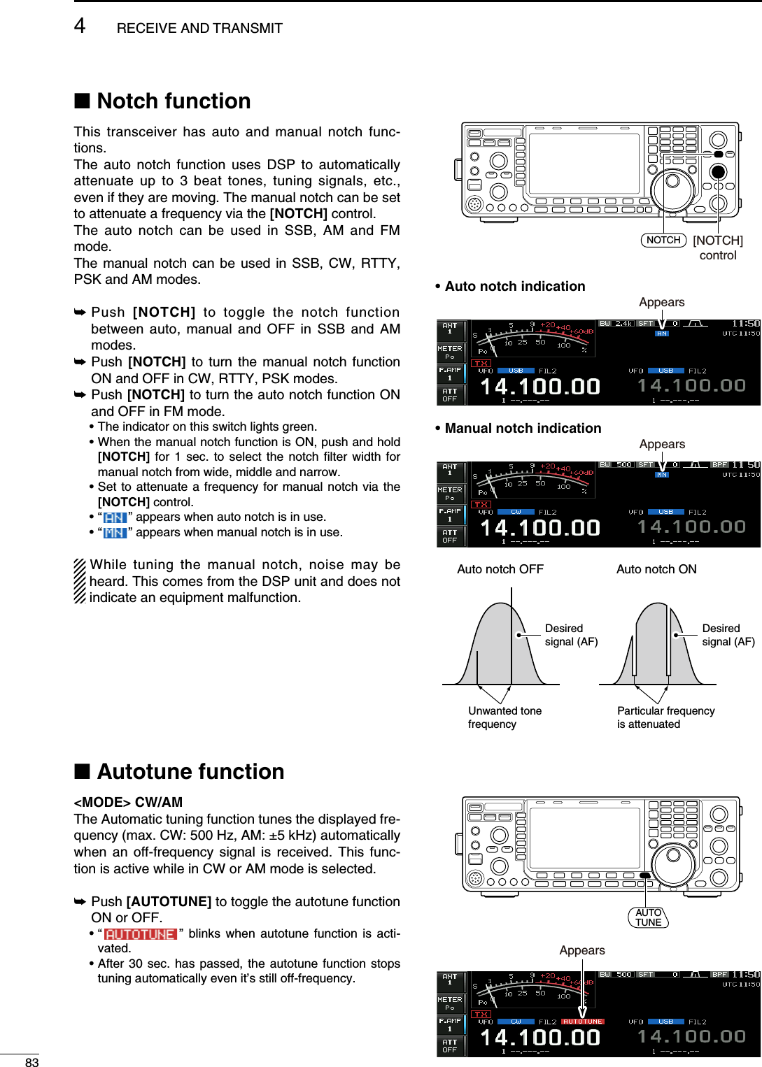 N Notch functionThis transceiver has auto and manual notch func-tions.The auto notch function uses DSP to automatically attenuate up to 3 beat tones, tuning signals, etc., even if they are moving. The manual notch can be set to attenuate a frequency via the [NOTCH] control.The auto notch can be used in SSB, AM and FM mode.The manual notch can be used in SSB, CW, RTTY, PSK and AM modes.±   Push  [NOTCH] to toggle the notch function between auto, manual and OFF in SSB and AM modes.±  Push  [NOTCH] to turn the manual notch function ON and OFF in CW, RTTY, PSK modes.±  Push [NOTCH] to turn the auto notch function ON and OFF in FM mode. •  The indicator on this switch lights green. •  When the manual notch function is ON, push and hold [NOTCH] for 1 sec. to select the notch filter width for manual notch from wide, middle and narrow. •  Set to attenuate a frequency for manual notch via the [NOTCH] control. • “   ” appears when auto notch is in use. • “   ” appears when manual notch is in use.While tuning the manual notch, noise may be heard. This comes from the DSP unit and does not indicate an equipment malfunction.N Autotune function&lt;MODE&gt; CW/AMThe Automatic tuning function tunes the displayed fre-quency (max. CW: 500 Hz, AM: ±5 kHz) automatically when an off-frequency signal is received. This func-tion is active while in CW or AM mode is selected. ±  Push [AUTOTUNE] to toggle the autotune function ON or OFF. •  “    ” blinks when autotune function is acti-vated. •  After 30 sec. has passed, the autotune function stops tuning automatically even it’s still off-frequency.[NOTCH]controlNOTCH• Auto notch indicationAppears• Manual notch indicationAppearsUnwanted tone frequencyDesired signal (AF)Desired signal (AF)Particular frequencyis attenuatedAuto notch OFF Auto notch ONAUTOTUNEAppears834RECEIVE AND TRANSMIT