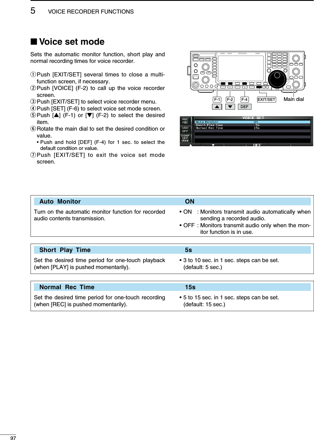 N Voice set modeSets the automatic monitor function, short play and normal recording times for voice recorder.q  Push [EXIT/SET] several times to close a multi-function screen, if necessary.w  Push [VOICE] (F-2) to call up the voice recorder screen.e Push [EXIT/SET] to select voice recorder menu.r Push [SET] (F-6) to select voice set mode screen.t  Push [Y] (F-1) or [Z] (F-2) to select the desired item.y  Rotate the main dial to set the desired condition or value. •  Push and hold [DEF] (F-4) for 1 sec. to select the default condition or value.u  Push [EXIT/SET] to exit the voice set mode screen.F-1 F-2 F-4 EXIT/SET Main dialDEF   Auto  Monitor    ONTurn on the automatic monitor function for recorded audio contents transmission.• ON  :  Monitors transmit audio automatically when sending a recorded audio.• OFF :  Monitors transmit audio only when the mon-itor function is in use.   Short  Play  Time    5sSet the desired time period for one-touch playback (when [PLAY] is pushed momentarily).•  3 to 10 sec. in 1 sec. steps can be set.  (default: 5 sec.)   Normal  Rec  Time    15sSet the desired time period for one-touch recording (when [REC] is pushed momentarily).•  5 to 15 sec. in 1 sec. steps can be set.  (default: 15 sec.)975VOICE RECORDER FUNCTIONS