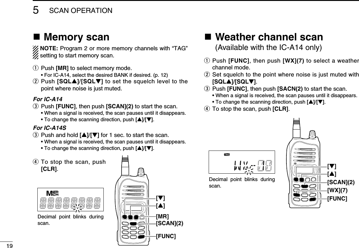 n  Weather channel scan  (Available with the IC-A14 only)q  Push [FUNC], then push [WX](7) to select a weather channel mode.w  Set squelch to the point where noise is just muted with [SQLY]/[SQLZ].e Push [FUNC], then push [SACN(2) to start the scan.  • When a signal is received, the scan pauses until it disappears.  • To change the scanning direction, push [Y]/[Z].r To stop the scan, push [CLR].n Memory scanNOTE: Program 2 or more memory channels with “TAG” setting to start memory scan.q Push [MR] to select memory mode. • For IC-A14, select the desired BANK if desired. (p. 12)w   Push [SQLY]/[SQLZ] to set the squelch level to the point where noise is just muted.For IC-A14e Push [FUNC], then push [SCAN](2) to start the scan.  • When a signal is received, the scan pauses until it disappears.  • To change the scanning direction, push [Y]/[Z].For IC-A14Se  Push and hold [Y]/[Z] for 1 sec. to start the scan.  • When a signal is received, the scan pauses until it disappears.  • To change the scanning direction, push [Y]/[Z].195SCAN OPERATIONDecimal  point  blinks  during scan.[FUNC][SCAN](2)[WX](7)[Y][Z]Decimal  point  blinks  during scan.[FUNC][MR][SCAN](2)[Y][Z]r  To stop the scan, push [CLR].