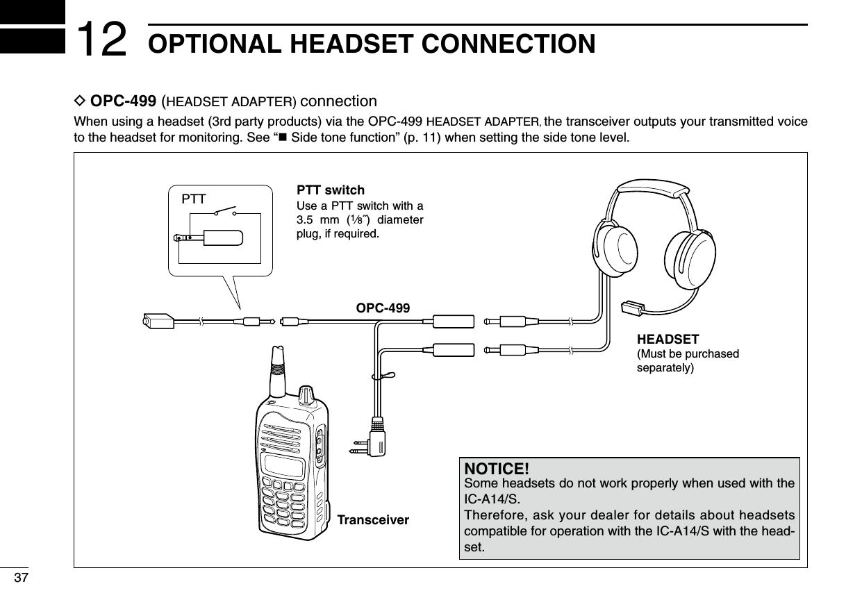 3712 OPTIONAL HEADSET CONNECTIOND OPC-499 (HEADSET ADAPTER) connectionWhen using a headset (3rd party products) via the OPC-499 HEADSET ADAPTER, the transceiver outputs your transmitted voice to the headset for monitoring. See “n Side tone function” (p. 11) when setting the side tone level.PTTOPC-499TransceiverPTT switchHEADSET(Must be purchasedseparately)Use a PTT switch with a 3.5  mm  (1⁄8˝)  diameter plug, if required.NOTICE!Some headsets do not work properly when used with the IC-A14/S.Therefore, ask your dealer for details about headsets compatible for operation with the IC-A14/S with the head-set.
