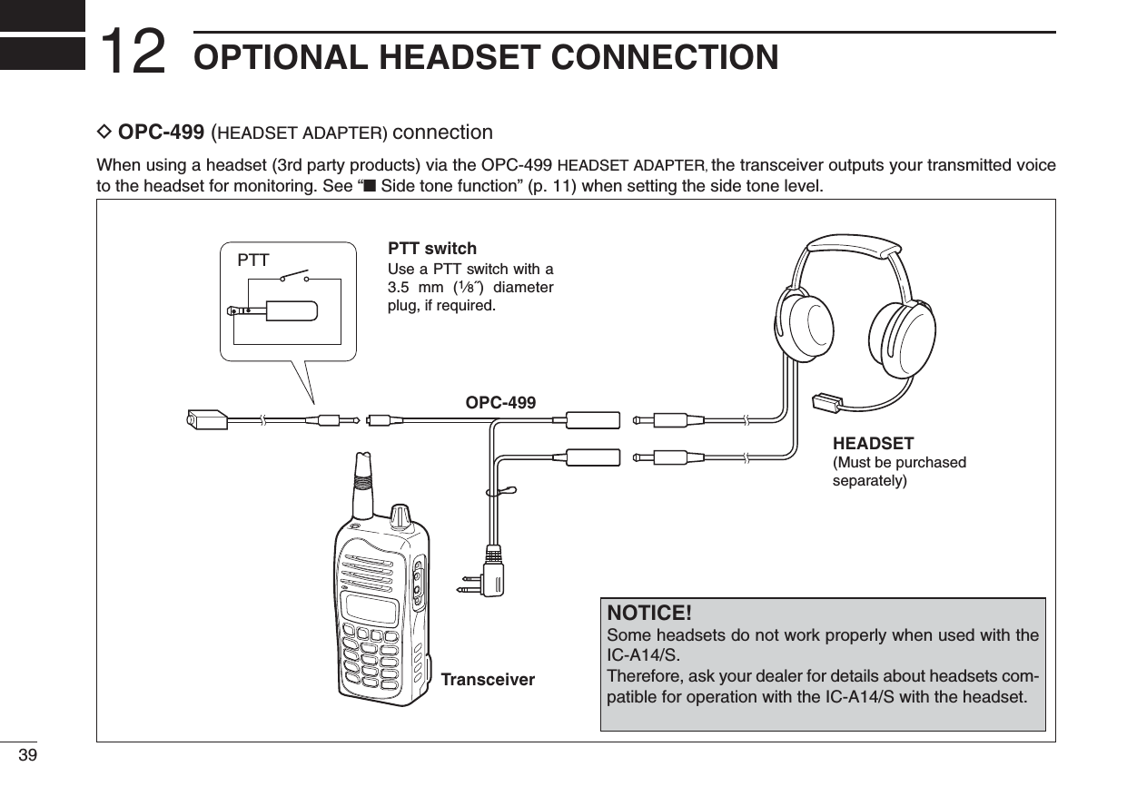 3912 OPTIONAL HEADSET CONNECTIOND OPC-499 (HEADSET ADAPTER) connectionWhen using a headset (3rd party products) via the OPC-499 HEADSET ADAPTER, the transceiver outputs your transmitted voice to the headset for monitoring. See “■ Side tone function” (p. 11) when setting the side tone level.PTTOPC-499TransceiverPTT switchHEADSET(Must be purchasedseparately)Use a PTT switch with a 3.5 mm (1⁄8˝) diameter plug, if required.NOTICE!Some headsets do not work properly when used with the IC-A14/S.Therefore, ask your dealer for details about headsets com-patible for operation with the IC-A14/S with the headset.