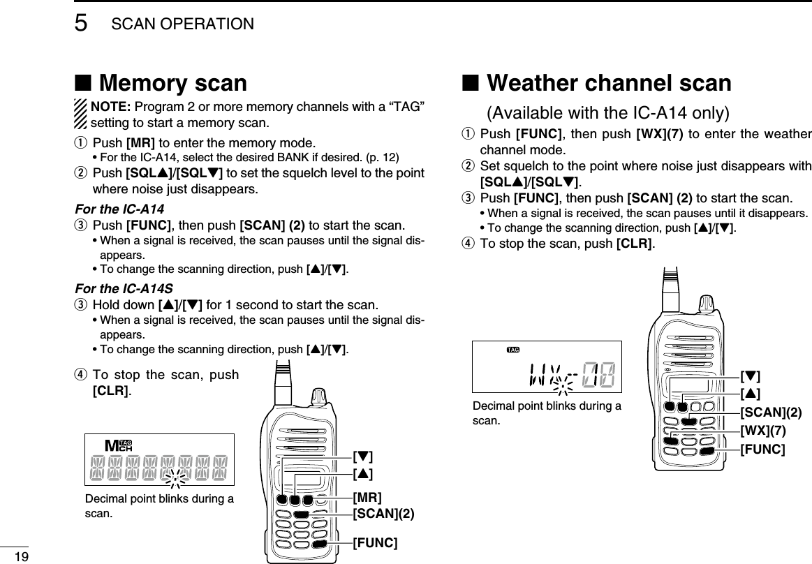  ■ Weather channel scan  (Available with the IC-A14 only)q  Push  [FUNC], then push [WX](7) to enter the weather channel mode.w  Set squelch to the point where noise just disappears with [SQLY]/[SQLZ].e Push [FUNC], then push [SCAN] (2) to start the scan.  • When a signal is received, the scan pauses until it disappears.  • To change the scanning direction, push [Y]/[Z].r To stop the scan, push [CLR]. ■Memory scanNOTE: Program 2 or more memory channels with a “TAG” setting to start a memory scan.q Push [MR] to enter the memory mode. • For the IC-A14, select the desired BANK if desired. (p. 12)w     Push  [SQLY]/[SQLZ] to set the squelch level to the point where noise just disappears.For the IC-A14e Push [FUNC], then push [SCAN] (2) to start the scan.  •  When a signal is received, the scan pauses until the signal dis-appears.  • To change the scanning direction, push [Y]/[Z].For the IC-A14Se Hold down [Y]/[Z] for 1 second to start the scan.  •  When a signal is received, the scan pauses until the signal dis-appears.  • To change the scanning direction, push [Y]/[Z].195SCAN OPERATIONDecimal point blinks during a  scan.[FUNC][SCAN](2)[WX](7)[Y][Z]Decimal point blinks during a  scan.[FUNC][MR][SCAN](2)[Y][Z]r  To stop the scan, push [CLR].