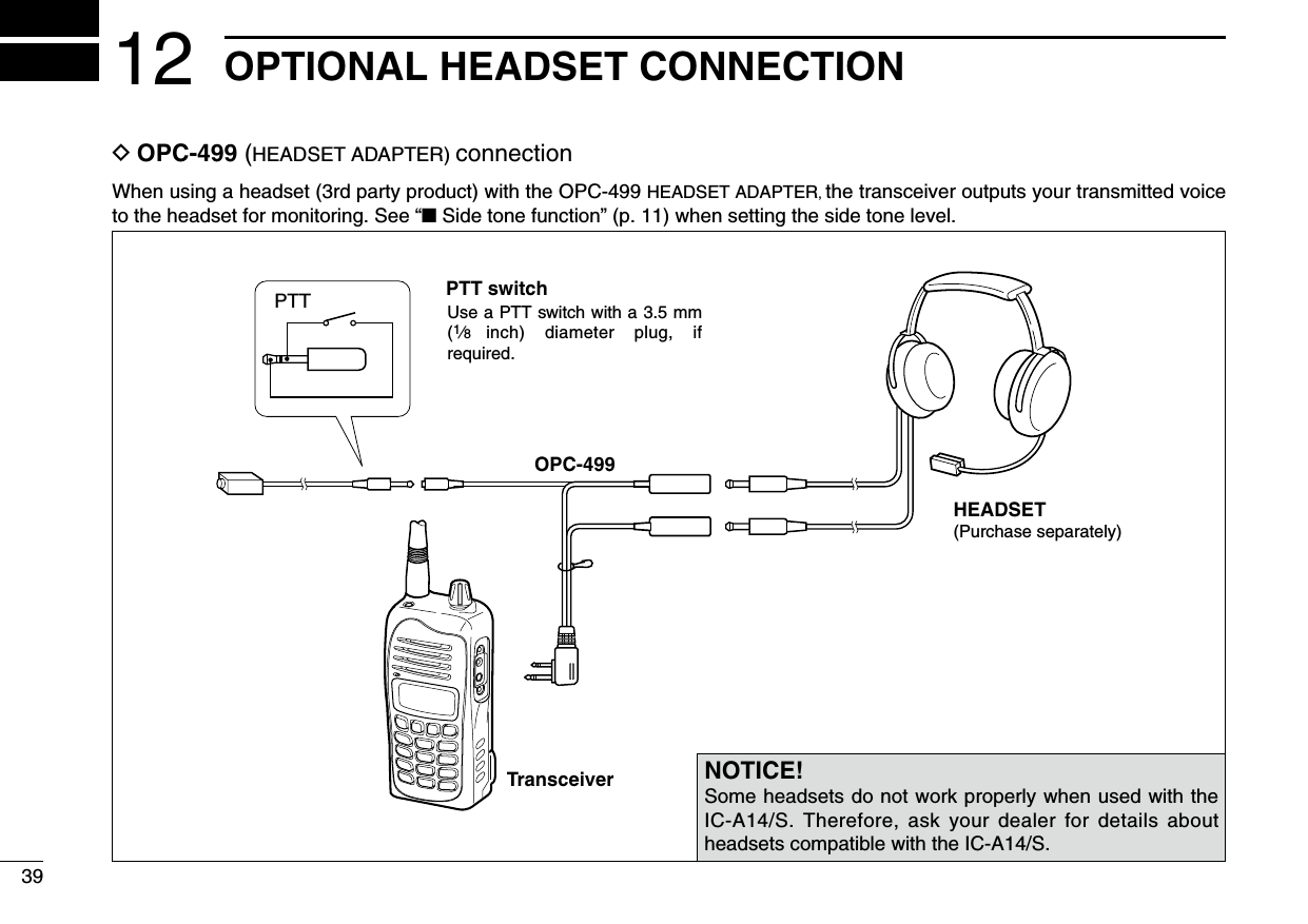 3912 OPTIONAL HEADSET CONNECTIOND OPC-499 (HEADSET ADAPTER) connectionWhen using a headset (3rd party product) with the OPC-499 HEADSET ADAPTER, the transceiver outputs your transmitted voice to the headset for monitoring. See “■ Side tone function” (p. 11) when setting the side tone level.PTTOPC-499TransceiverPTT switchHEADSET(Purchase separately)Use a PTT switch with a 3.5 mm (1⁄8 inch) diameter plug, if required.NOTICE!Some headsets do not work properly when used with the IC-A14/S. Therefore, ask your dealer for details about headsets compatible with the IC-A14/S.