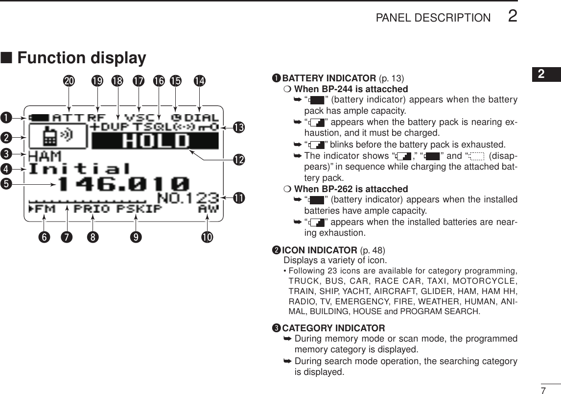 72PANEL DESCRIPTIONNew20012■ Function displayq BATTERY INDICATOR (p. 13)❍ When BP-244 is attacched  ➥  “ ” (battery indicator) appears when the battery pack has ample capacity.  ➥  “ ” appears when the battery pack is nearing ex-haustion, and it must be charged.  ➥  “ ” blinks before the battery pack is exhausted.  ➥  The indicator shows “ ,” “ ” and “  (disap-pears)” in sequence while charging the attached bat-tery pack.❍ When BP-262 is attacched  ➥  “ ” (battery indicator) appears when the installed batteries have ample capacity.  ➥  “ ” appears when the installed batteries are near-ing exhaustion.w ICON INDICATOR (p. 48)Displays a variety of icon. •  Following 23 icons are available for category programming, TRUCK, BUS, CAR, RACE CAR, TAXI, MOTORCYCLE, TRAIN, SHIP, YACHT, AIRCRAFT, GLIDER, HAM, HAM HH, RADIO, TV, EMERGENCY, FIRE, WEATHER, HUMAN, ANI-MAL, BUILDING, HOUSE and PROGRAM SEARCH.e CATEGORY INDICATOR➥  During memory mode or scan mode, the programmed memory category is displayed.➥  During search mode operation, the searching category is displayed.qwetryiu@0 !8 !7!9!2!0!1o!6 !5 !4!3