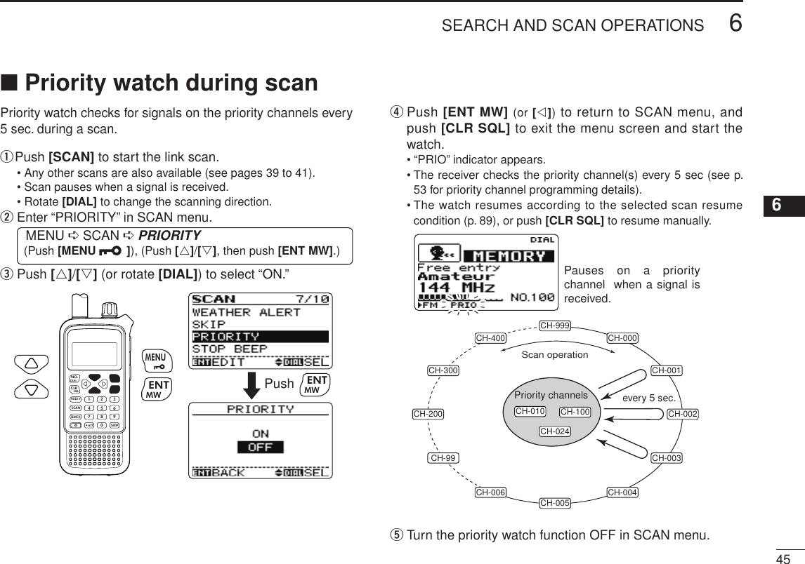 New2001456SEARCH AND SCAN OPERATIONS12345678910111213141516171819■ Priority watch during scanPriority watch checks for signals on the priority channels every 5 sec. during a scan. q  Push [SCAN] to start the link scan.•  Any other scans are also available (see pages 39 to 41).• Scan pauses when a signal is received.• Rotate [DIAL] to change the scanning direction.w  Enter “PRIORITY” in SCAN menu. MENU ➪ SCAN ➪ PRIORITY (Push [MENU  ]), (Push [r]/[s], then push [ENT MW].)e  Push [r]/[s] (or rotate [DIAL]) to select “ON.”MWMENUENTHOLD VSCAN.1472580369SKIPNO.CLRSQLDIALSEARCHATTMWENTMENUPush MWENTr  Push [ENT MW] (or [v]) to return to SCAN menu, and push [CLR SQL] to exit the menu screen and start the watch.• “PRIO” indicator appears.•  The receiver checks the priority channel(s) every 5 sec (see p. 53 for priority channel programming details).•  The watch resumes according to the selected scan resume condition (p. 89), or push [CLR SQL] to resume manually.CH-000CH-999CH-400CH-300CH-200CH-99CH-006CH-010CH-024CH-100CH-005CH-004CH-003CH-002CH-001Scan operationPriority channels every 5 sec.Pauses  on  a  priority channel  when a signal is received.t Turn the priority watch function OFF in SCAN menu.