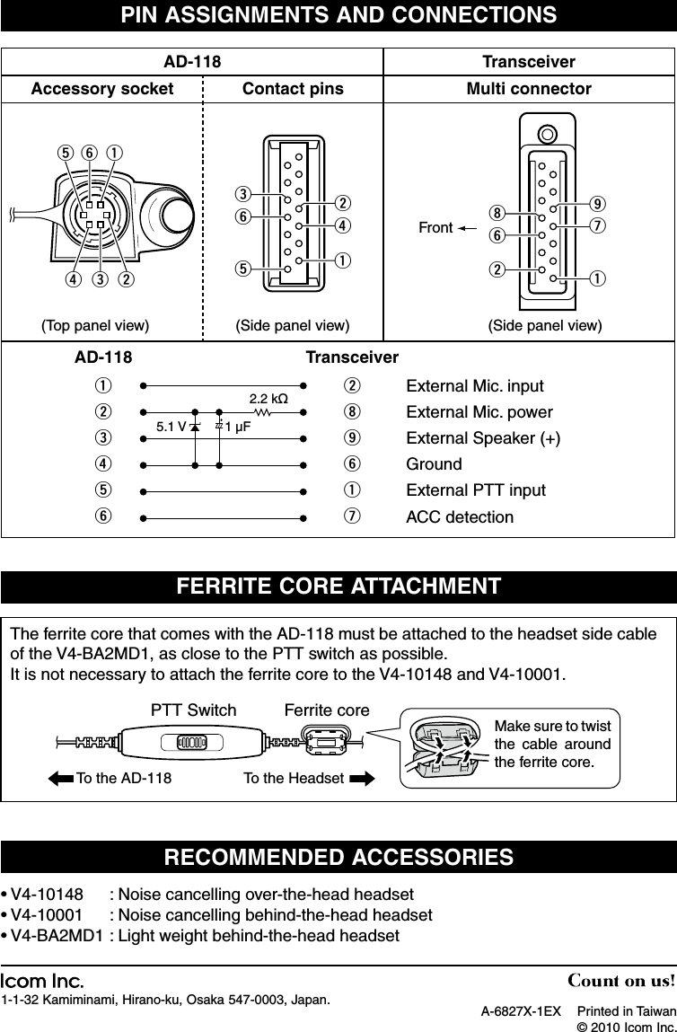 1-1-32 Kamiminami, Hirano-ku, Osaka 547-0003, Japan. A-6827X-1EX    Printed in Taiwan© 2010 Icom Inc.RECOMMENDED ACCESSORIES• V4-10148  : Noise cancelling over-the-head headset• V4-10001  : Noise cancelling behind-the-head headset• V4-BA2MD1 : Light weight behind-the-head headsetPIN ASSIGNMENTS AND CONNECTIONSAD-118 TransceiverAccessory socket Contact pins Multi connectoryt qr e wetyqrwiyuowqFrontqwertywioyquExternal Mic. inputExternal Mic. powerExternal Speaker (+)GroundExternal PTT inputACC detectionAD-118 Transceiver2.2 kø1 ½F5.1 V(Top panel view) (Side panel view) (Side panel view)To the AD-118Ferrite corePTT SwitchTo the HeadsetThe ferrite core that comes with the AD-118 must be attached to the headset side cable of the V4-BA2MD1, as close to the PTT switch as possible.It is not necessary to attach the ferrite core to the V4-10148 and V4-10001.FERRITE CORE ATTACHMENTMake sure to twist the  cable  around the ferrite core.