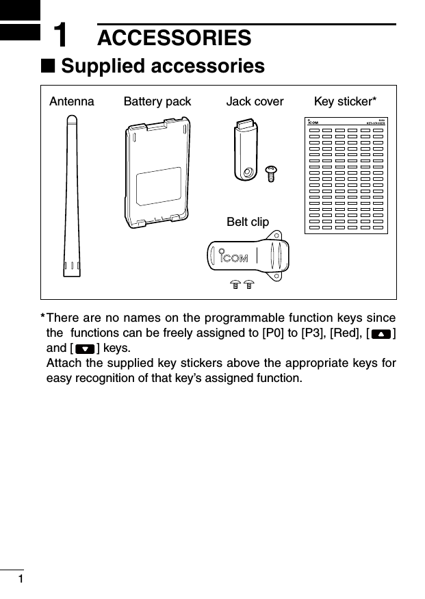 1ACCESSORIES1■ Supplied accessoriesBattery packAntennaBelt clipKey sticker*Jack cover*  There are no names on the programmable function keys since the  functions can be freely assigned to [P0] to [P3], [Red], [ ] and [ ] keys.   Attach the supplied key stickers above the appropriate keys for easy recognition of that key’s assigned function.