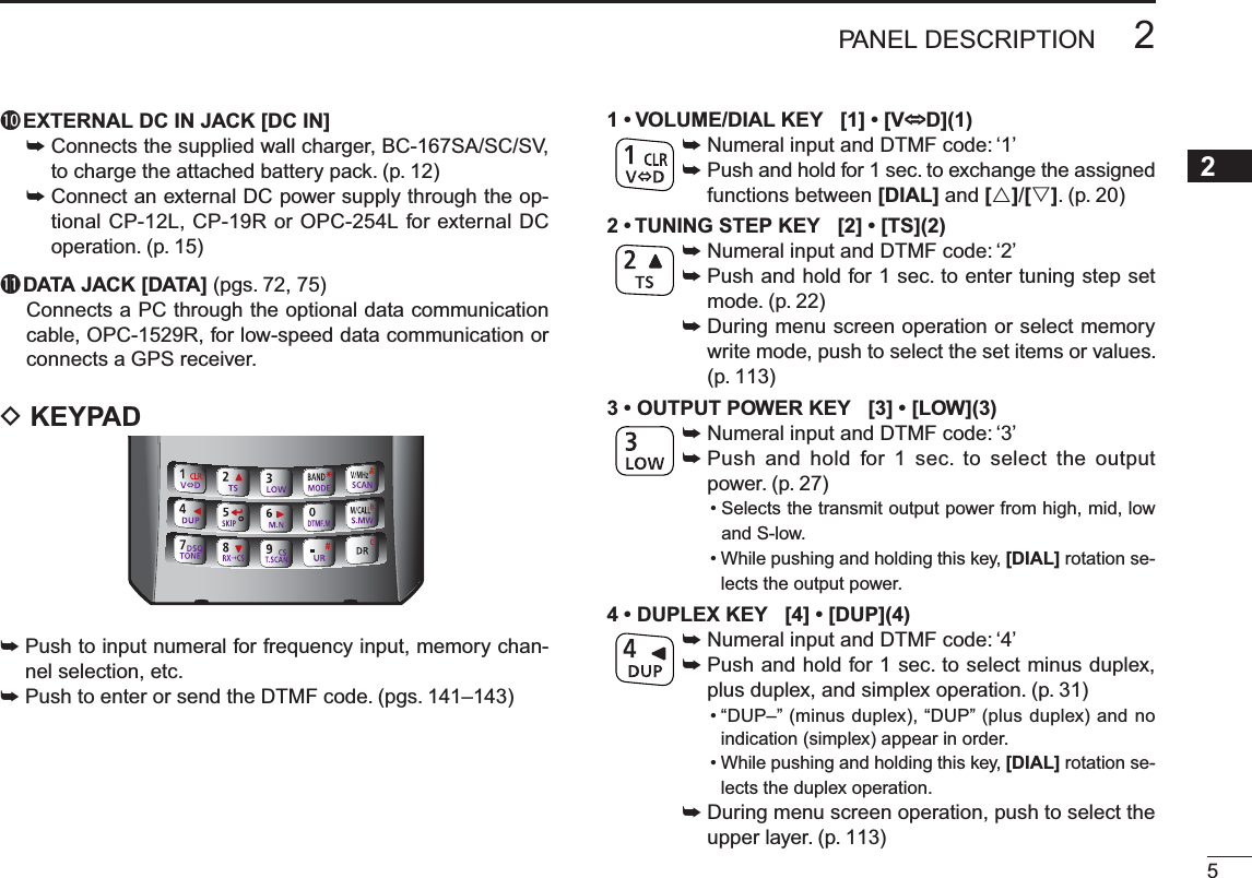 52PANEL DESCRIPTION12345678910111213141516171819!0EXTERNAL DC IN JACK [DC IN]±Connects the supplied wall charger, BC-167SA/SC/SV, to charge the attached battery pack. (p. 12)±Connect an external DC power supply through the op-tional CP-12L, CP-19R or OPC-254L for external DC operation. (p. 15)!1  DATA JACK [DATA] (pgs. 72, 75)Connects a PC through the optional data communication cable, OPC-1529R, for low-speed data communication or connects a GPS receiver.D KEYPAD±Push to input numeral for frequency input, memory chan-nel selection, etc.±Push to enter or send the DTMF code. (pgs. 141–143)1 • VOLUME/DIAL KEY   [1] • [V&lt;=&gt;D](1)±Numeral input and DTMF code: ‘1’±Push and hold for 1 sec. to exchange the assigned functions between [DIAL] and []/[]. (p. 20)2 • TUNING STEP KEY   [2] • [TS](2)±Numeral input and DTMF code: ‘2’±Push and hold for 1 sec. to enter tuning step set mode. (p. 22)±During menu screen operation or select memory write mode, push to select the set items or values. (p. 113)3 • OUTPUT POWER KEY   [3] • [LOW](3)±Numeral input and DTMF code: ‘3’±Push and hold for 1 sec. to select the output power. (p. 27)• Selects the transmit output power from high, mid, low and S-low.• While pushing and holding this key, [DIAL] rotation se-lects the output power.4 • DUPLEX KEY   [4] • [DUP](4)±Numeral input and DTMF code: ‘4’±Push and hold for 1 sec. to select minus duplex, plus duplex, and simplex operation. (p. 31)• “DUP–” (minus duplex), “DUP” (plus duplex) and no indication (simplex) appear in order.• While pushing and holding this key, [DIAL] rotation se-lects the duplex operation.±During menu screen operation, push to select the upper layer. (p. 113)