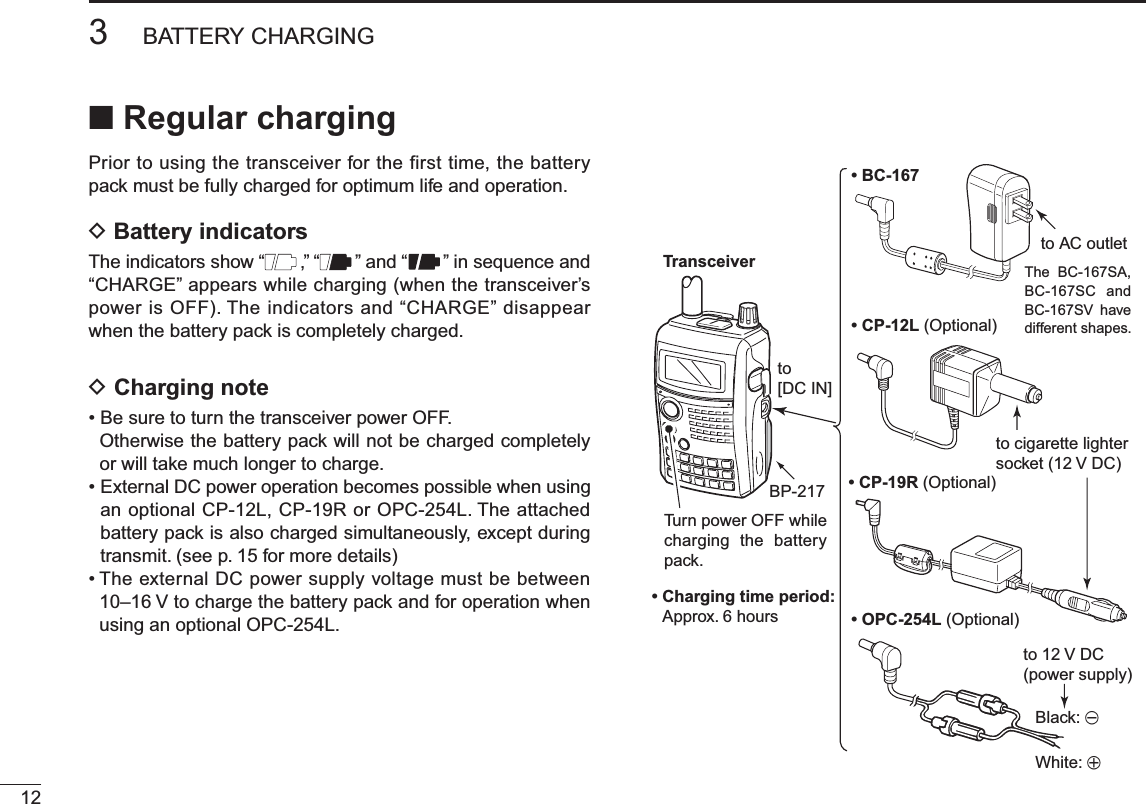 123BATTERY CHARGINGN Regular chargingPrior to using the transceiver for the first time, the battery pack must be fully charged for optimum life and operation.DBattery indicatorsThe indicators show “ ,” “ ” and “ ” in sequence and “CHARGE” appears while charging (when the transceiver’s power is OFF). The indicators and “CHARGE” disappear when the battery pack is completely charged.DCharging note• Be sure to turn the transceiver power OFF.Otherwise the battery pack will not be charged completely or will take much longer to charge.• External DC power operation becomes possible when using an optional CP-12L, CP-19R or OPC-254L. The attached battery pack is also charged simultaneously, except during transmit. (see p. 15 for more details)• The external DC power supply voltage must be between 10–16 V to charge the battery pack and for operation when using an optional OPC-254L.• BC-167• CP-12L (Optional)• OPC-254L (Optional)to AC outletto cigarette lightersocket (12 V DC)to 12 V DC(power supply)White: +Black: _Transceiverto[DC IN]Turn power OFF while charging the battery pack.The BC-167SA, BC-167SC and BC-167SV have different shapes.• Charging time period: Approx. 6 hoursBP-217 • CP-19R (Optional)