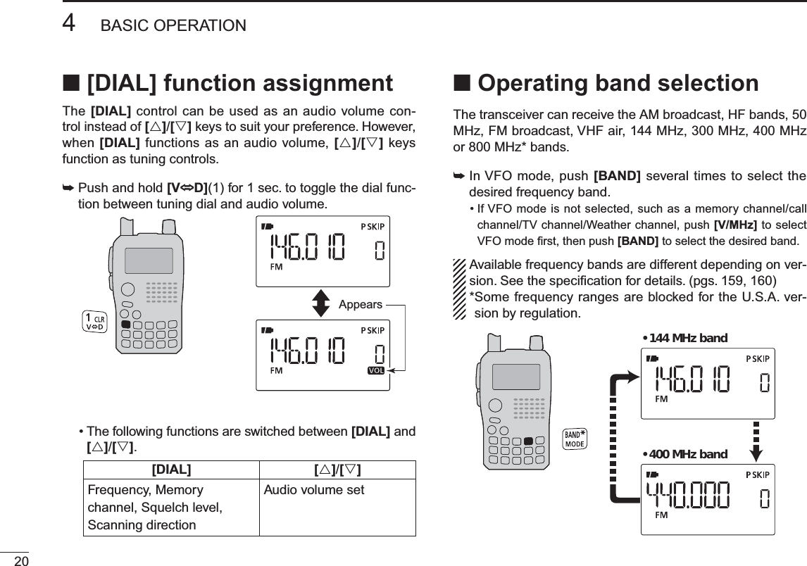 N [DIAL] function assignmentThe [DIAL] control can be used as an audio volume con-trol instead of []/[] keys to suit your preference. However, when [DIAL] functions as an audio volume, []/[] keys function as tuning controls. ±Push and hold [V&lt;=&gt;D](1) for 1 sec. to toggle the dial func-tion between tuning dial and audio volume.Appears• The following functions are switched between [DIAL] and []/[].[DIAL] []/[]Frequency, Memory channel, Squelch level, Scanning directionAudio volume setN Operating band selectionThe transceiver can receive the AM broadcast, HF bands, 50 MHz, FM broadcast, VHF air, 144 MHz, 300 MHz, 400 MHz or 800 MHz* bands.±In VFO mode, push [BAND] several times to select the desired frequency band.• If VFO mode is not selected, such as a memory channel/call channel/TV channel/Weather channel, push [V/MHz] to select VFO mode ﬁrst, then push [BAND] to select the desired band.Available frequency bands are different depending on ver-sion. See the speciﬁcation for details. (pgs. 159, 160) *Some frequency ranges are blocked for the U.S.A. ver-sion by regulation.• 144 MHz band• 400 MHz band204BASIC OPERATION