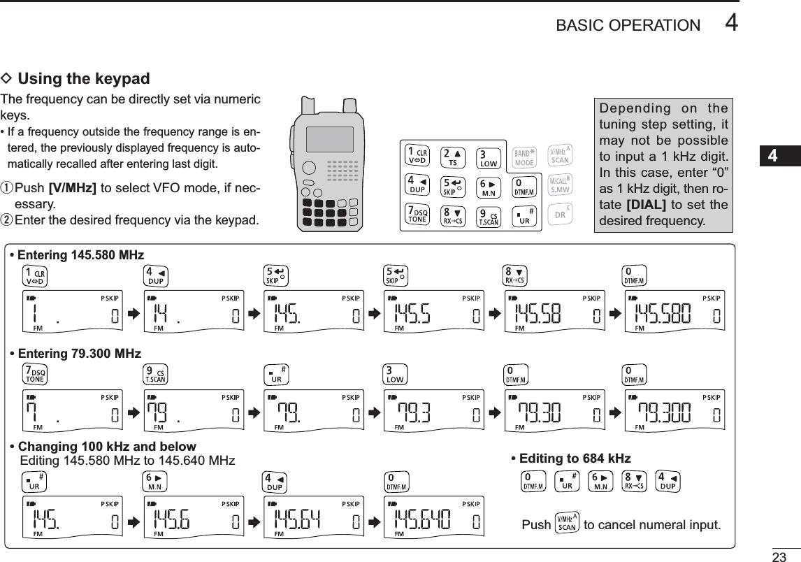 234BASIC OPERATION12345678910111213141516171819Depending on the tuning step setting, it may not be possible to input a 1 kHz digit. In this case, enter “0” as 1 kHz digit, then ro-tate [DIAL] to set the desired frequency.• Entering 145.580 MHz•Entering79.300 MHz• Editing to 684 kHz• Changing 100 kHz and belowEditing 145.580 MHz to 145.640 MHzPush         to cancel numeral input.D Using the keypadThe frequency can be directly set via numeric keys.• If a frequency outside the frequency range is en-tered, the previously displayed frequency is auto-matically recalled after entering last digit.q  Push [V/MHz] to select VFO mode, if nec-essary.wEnter the desired frequency via the keypad.