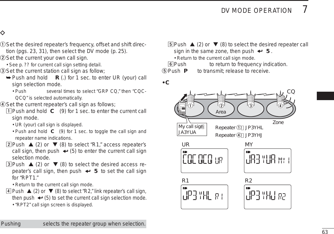 Page 11 of ICOM orporated 315500 VHF/UHF Amateur Transceiver User Manual 2