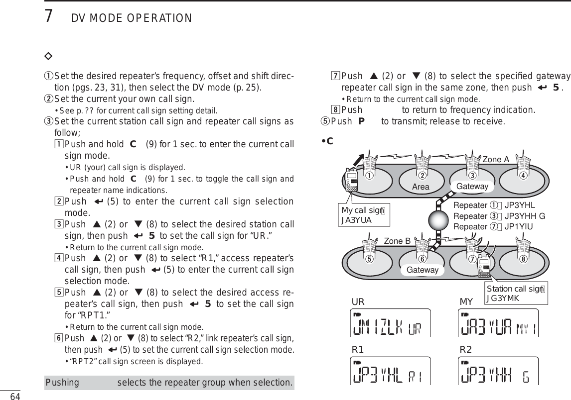 Page 12 of ICOM orporated 315500 VHF/UHF Amateur Transceiver User Manual 2