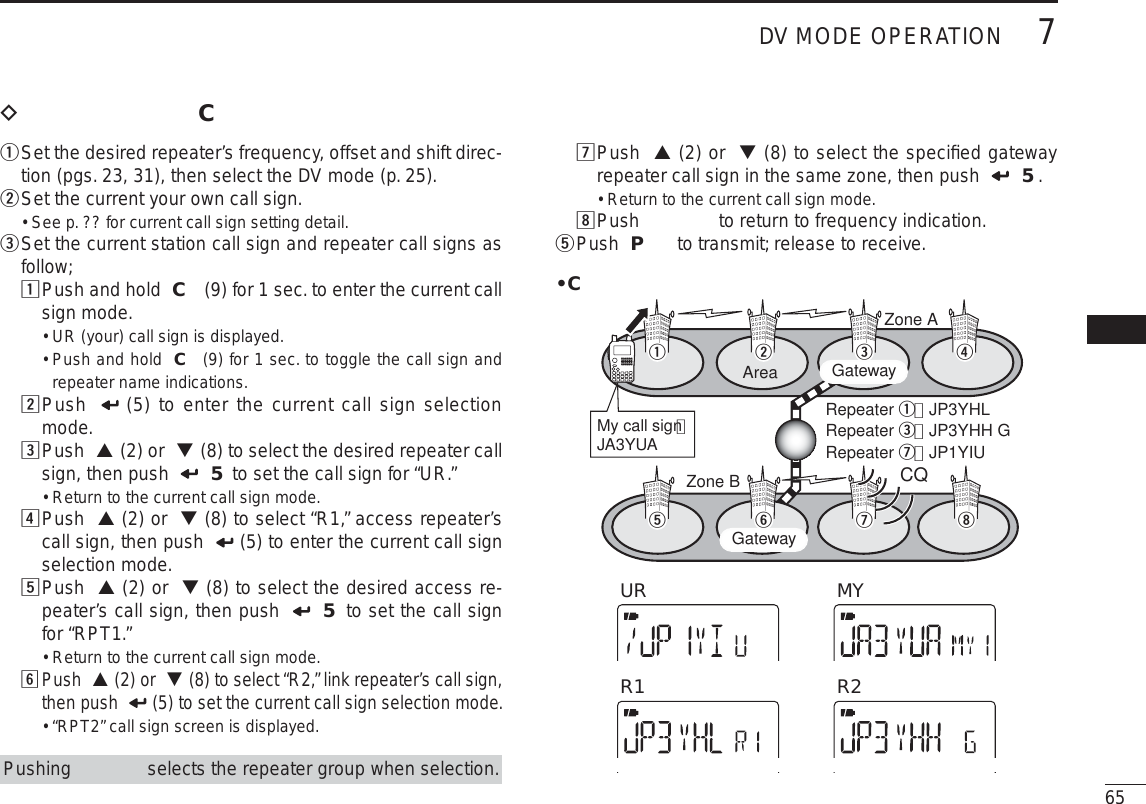 Page 13 of ICOM orporated 315500 VHF/UHF Amateur Transceiver User Manual 2