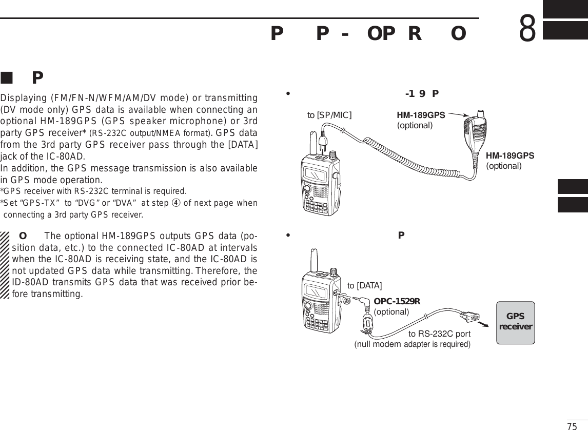 Page 23 of ICOM orporated 315500 VHF/UHF Amateur Transceiver User Manual 2