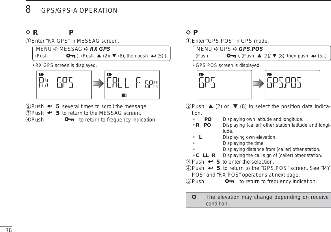 Page 26 of ICOM orporated 315500 VHF/UHF Amateur Transceiver User Manual 2