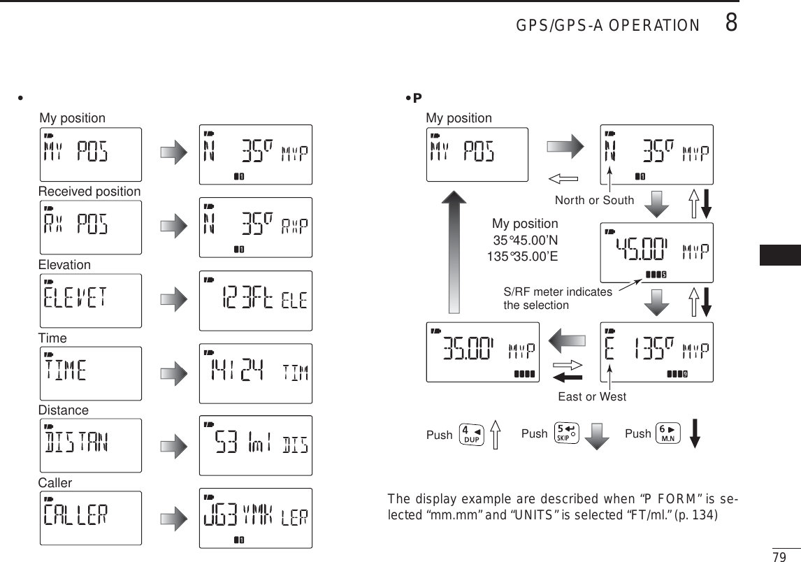 Page 27 of ICOM orporated 315500 VHF/UHF Amateur Transceiver User Manual 2