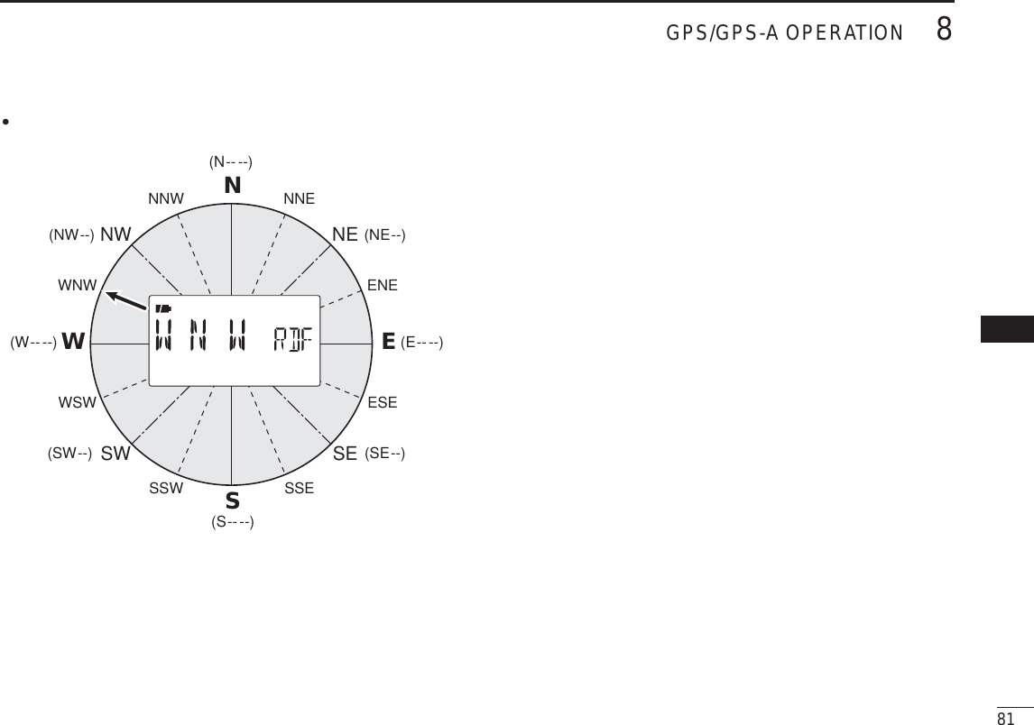 Page 29 of ICOM orporated 315500 VHF/UHF Amateur Transceiver User Manual 2