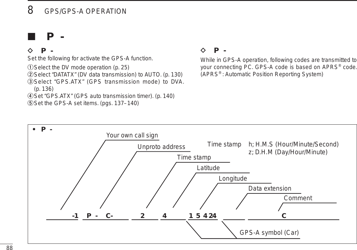 Page 36 of ICOM orporated 315500 VHF/UHF Amateur Transceiver User Manual 2