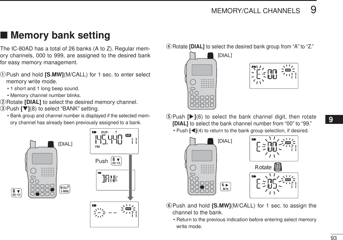 Page 41 of ICOM orporated 315500 VHF/UHF Amateur Transceiver User Manual 2