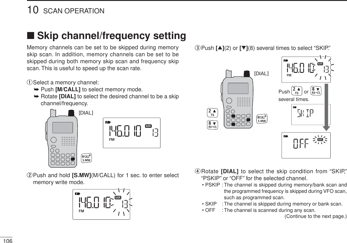 Page 54 of ICOM orporated 315500 VHF/UHF Amateur Transceiver User Manual 2