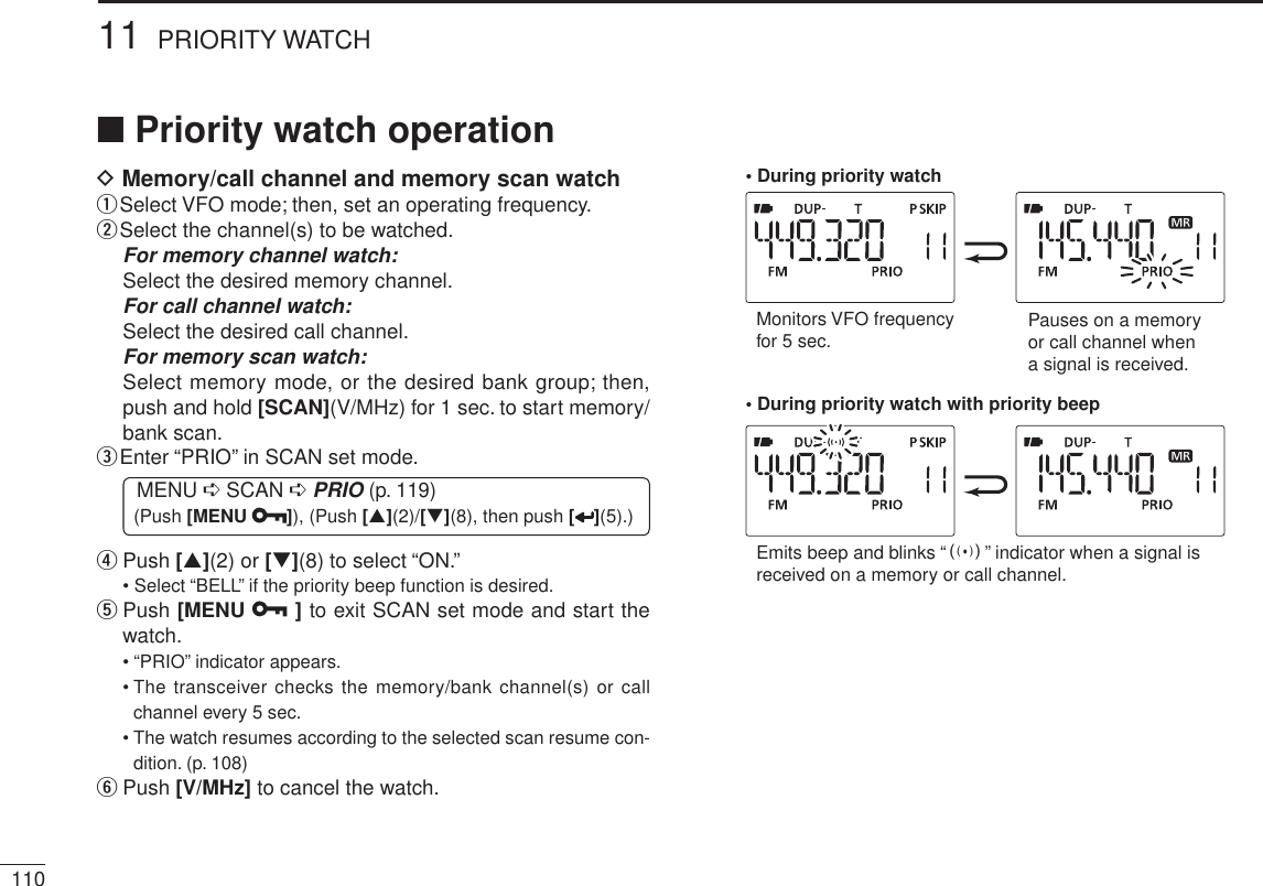 Page 58 of ICOM orporated 315500 VHF/UHF Amateur Transceiver User Manual 2