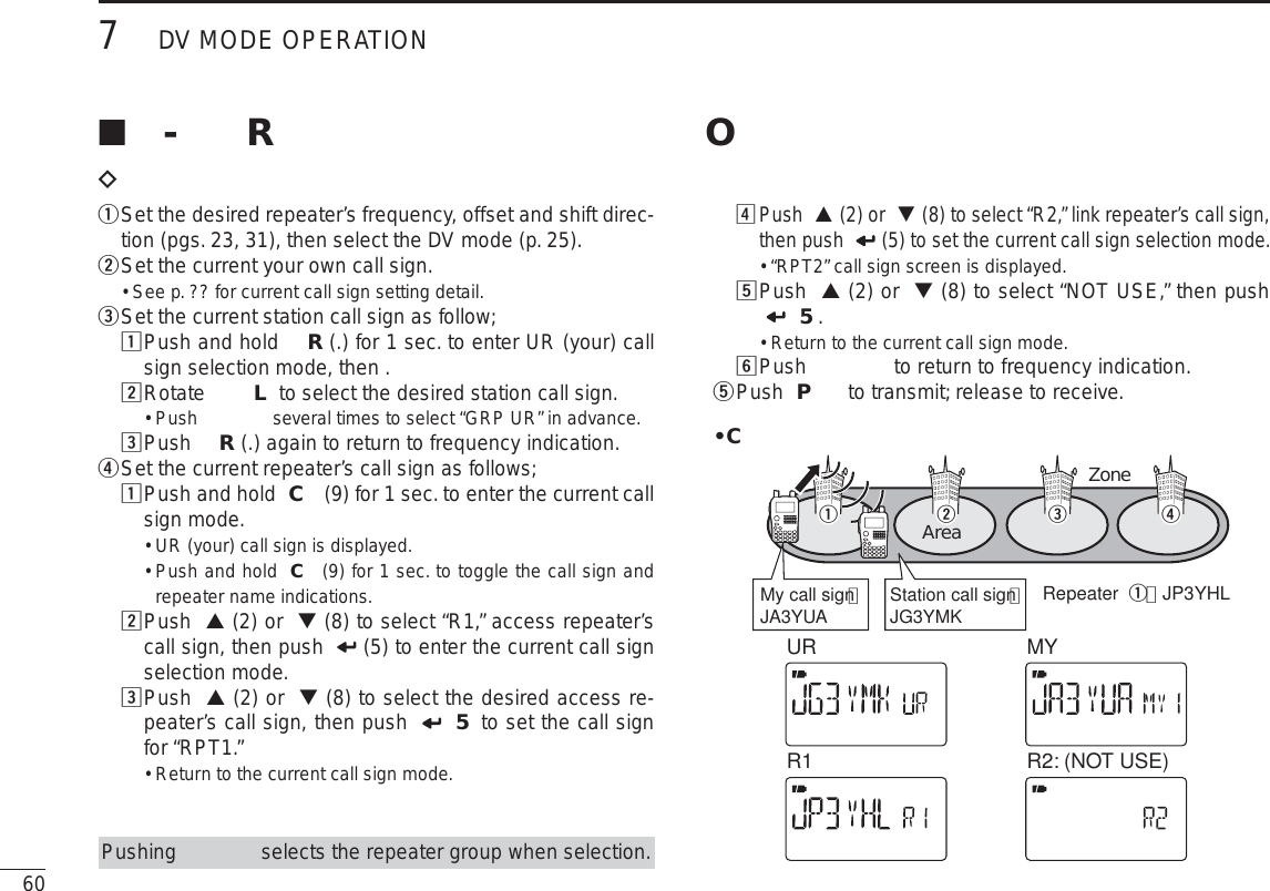 Page 8 of ICOM orporated 315500 VHF/UHF Amateur Transceiver User Manual 2