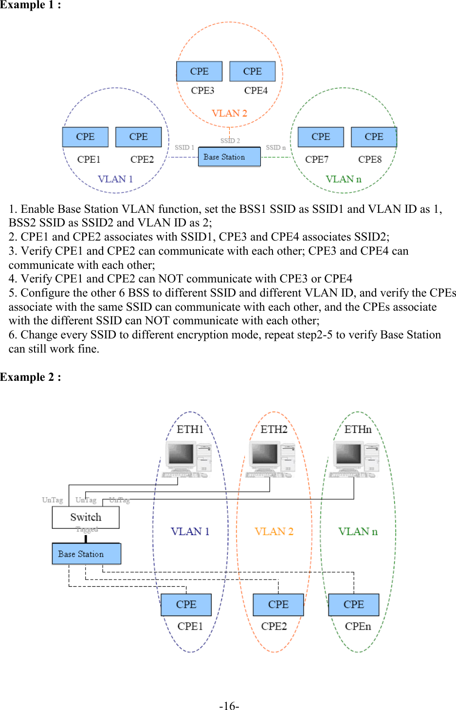  -16-  Example 1 :    1. Enable Base Station VLAN function, set the BSS1 SSID as SSID1 and VLAN ID as 1,     BSS2 SSID as SSID2 and VLAN ID as 2;     2. CPE1 and CPE2 associates with SSID1, CPE3 and CPE4 associates SSID2;     3. Verify CPE1 and CPE2 can communicate with each other; CPE3 and CPE4 can communicate with each other;     4. Verify CPE1 and CPE2 can NOT communicate with CPE3 or CPE4     5. Configure the other 6 BSS to different SSID and different VLAN ID, and verify the CPEs associate with the same SSID can communicate with each other, and the CPEs associate with the different SSID can NOT communicate with each other;     6. Change every SSID to different encryption mode, repeat step2-5 to verify Base Station can still work fine.    Example 2 :    