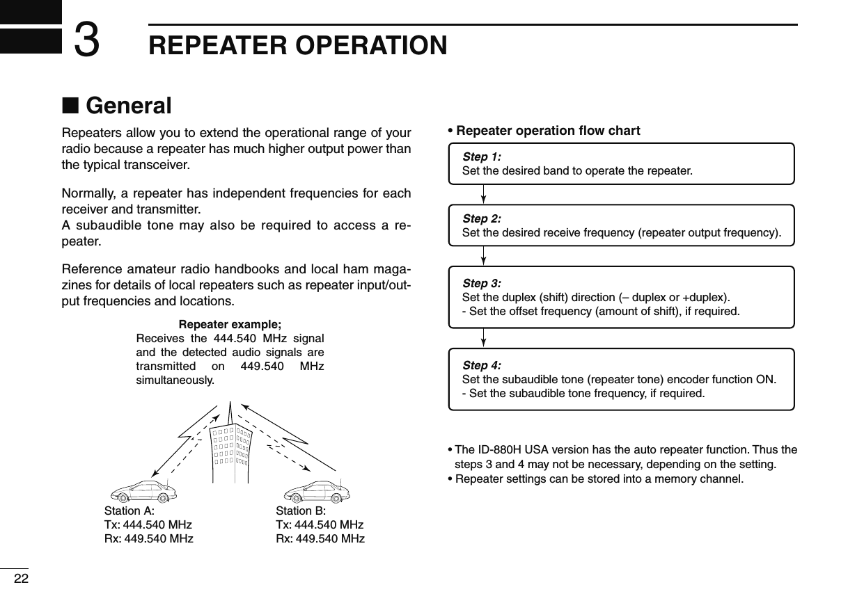 22REPEATER OPERATION3N GeneralRepeaters allow you to extend the operational range of your radio because a repeater has much higher output power than the typical transceiver.Normally, a repeater has independent frequencies for each receiver and transmitter.A subaudible tone may also be required to access a re-peater.Reference amateur radio handbooks and local ham maga-zines for details of local repeaters such as repeater input/out-put frequencies and locations.Repeater example;Receives the 444.540 MHz signal and the detected audio signals are transmitted on 449.540 MHz simultaneously.Station A:Tx: 444.540 MHzRx: 449.540 MHzStation B:Tx: 444.540 MHzRx: 449.540 MHz• Repeater operation ﬂow chartStep 3:Set the duplex (shift) direction (– duplex or +duplex).- Set the offset frequency (amount of shift), if required.Step 4:Set the subaudible tone (repeater tone) encoder function ON.- Set the subaudible tone frequency, if required.Step 1:Set the desired band to operate the repeater.Step 2:Set the desired receive frequency (repeater output frequency).•  The ID-880H USA version has the auto repeater function. Thus the steps 3 and 4 may not be necessary, depending on the setting.• Repeater settings can be stored into a memory channel. 