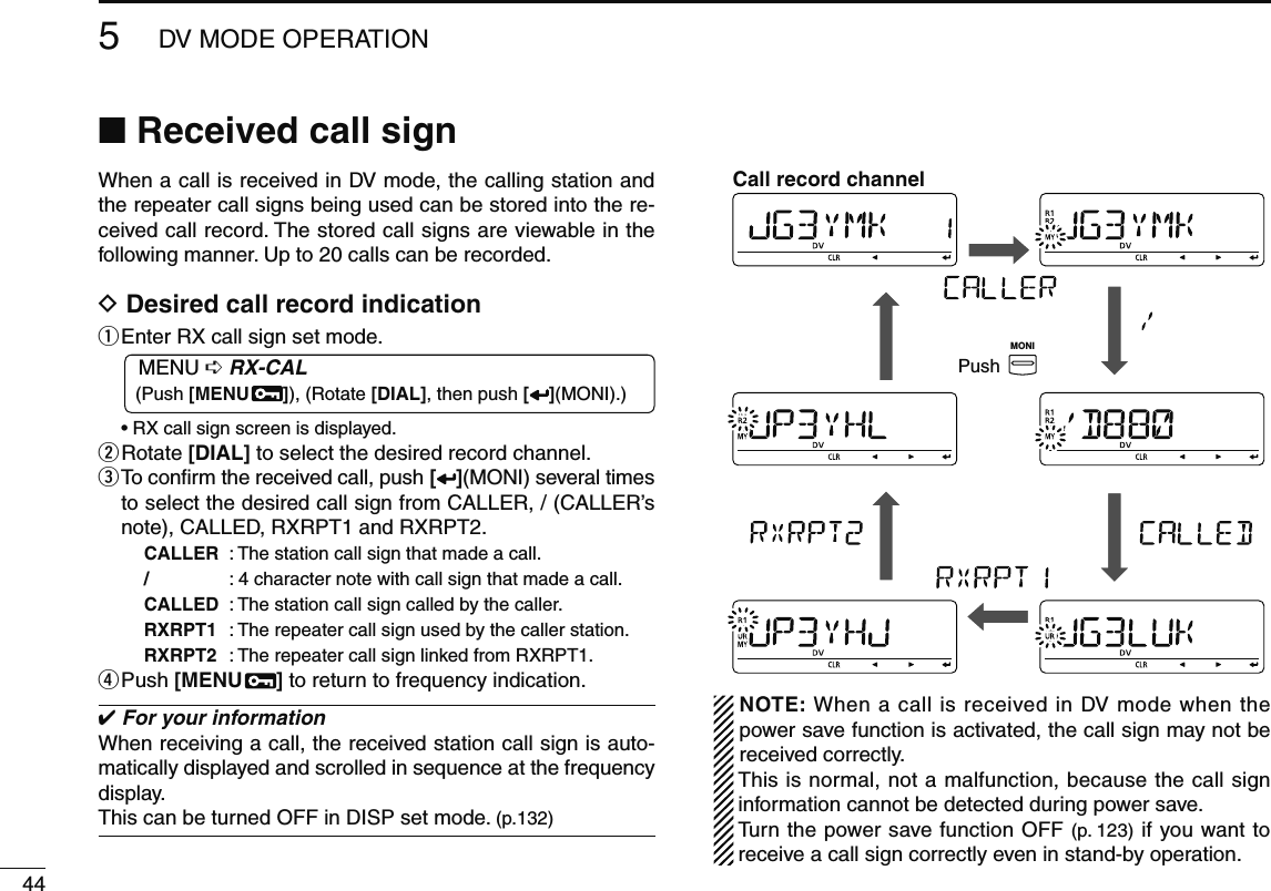 445DV MODE OPERATIONN Received call signWhen a call is received in DV mode, the calling station and the repeater call signs being used can be stored into the re-ceived call record. The stored call signs are viewable in the following manner. Up to 20 calls can be recorded.D Desired call record indicationq Enter RX call sign set mode.MENU ¶ RX-CAL (Push [MENU  ]), (Rotate [DIAL], then push [ ](MONI).)• RX call sign screen is displayed.w  Rotate [DIAL] to select the desired record channel.e  To conﬁrm the received call, push [ ](MONI) several times to select the desired call sign from CALLER, / (CALLER’s note), CALLED, RXRPT1 and RXRPT2.CALLER  : The station call sign that made a call./ :  4 character note with call sign that made a call.CALLED :  The station call sign called by the caller.RXRPT1  : The repeater call sign used by the caller station.RXRPT2  : The repeater call sign linked from RXRPT1.r Push  [MENU  ] to return to frequency indication. For your informationWhen receiving a call, the received station call sign is auto-matically displayed and scrolled in sequence at the frequency display.This can be turned OFF in DISP set mode. (p.132)PushCall record channelMONI  NOTE: When a call is received in DV mode when the power save function is activated, the call sign may not be received correctly.   This is normal, not a malfunction, because the call sign information cannot be detected during power save.  Turn the power save function OFF (p. 123) if you want to receive a call sign correctly even in stand-by operation.