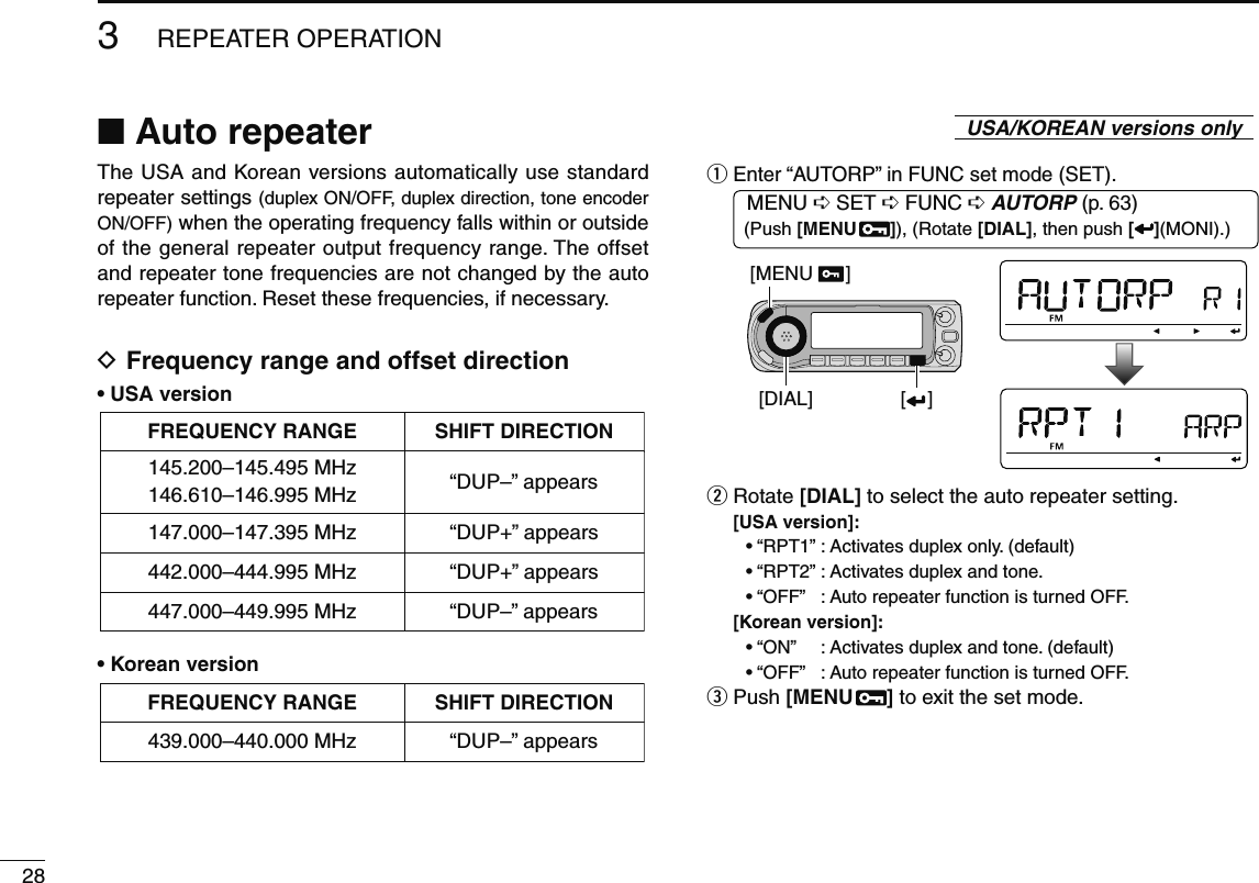 283REPEATER OPERATIONN  Auto repeater  USA/KOREAN versions onlyThe USA and Korean versions automatically use standard repeater settings (duplex ON/OFF, duplex direction, tone encoder ON/OFF) when the operating frequency falls within or outside of the general repeater output frequency range. The offset and repeater tone frequencies are not changed by the auto repeater function. Reset these frequencies, if necessary.D Frequency range and offset direction• USA versionFREQUENCY RANGE SHIFT DIRECTION147.000–147.395 MHz “DUP+” appears442.000–444.995 MHz “DUP+” appears447.000–449.995 MHz “DUP–” appears145.200–145.495 MHz146.610–146.995 MHz “DUP–” appears• Korean versionFREQUENCY RANGE SHIFT DIRECTION439.000–440.000 MHz “DUP–” appearsq  Enter “AUTORP” in FUNC set mode (SET).MENU ¶ SET ¶ FUNC ¶ AUTORP (p. 63) (Push [MENU  ]), (Rotate [DIAL], then push [ ](MONI).)[DIAL][MENU      ][    ]w Rotate [DIAL] to select the auto repeater setting. [USA version]:    • “RPT1” : Activates duplex only. (default)    • “RPT2” : Activates duplex and tone.    • “OFF”  : Auto repeater function is turned OFF. [Korean version]:    • “ON”    : Activates duplex and tone. (default)    • “OFF”  : Auto repeater function is turned OFF.e  Push [MENU  ] to exit the set mode.